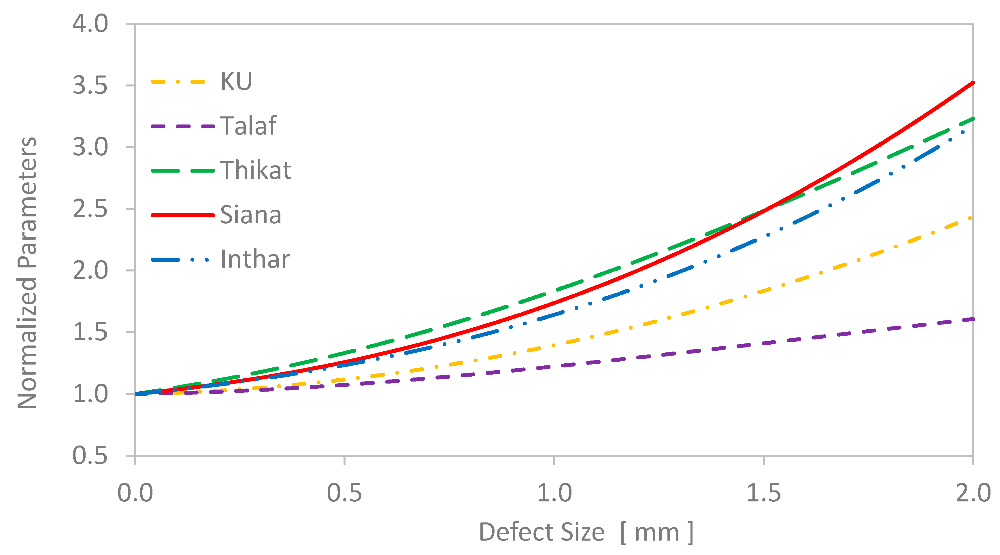 Vibration 01 00013 g021