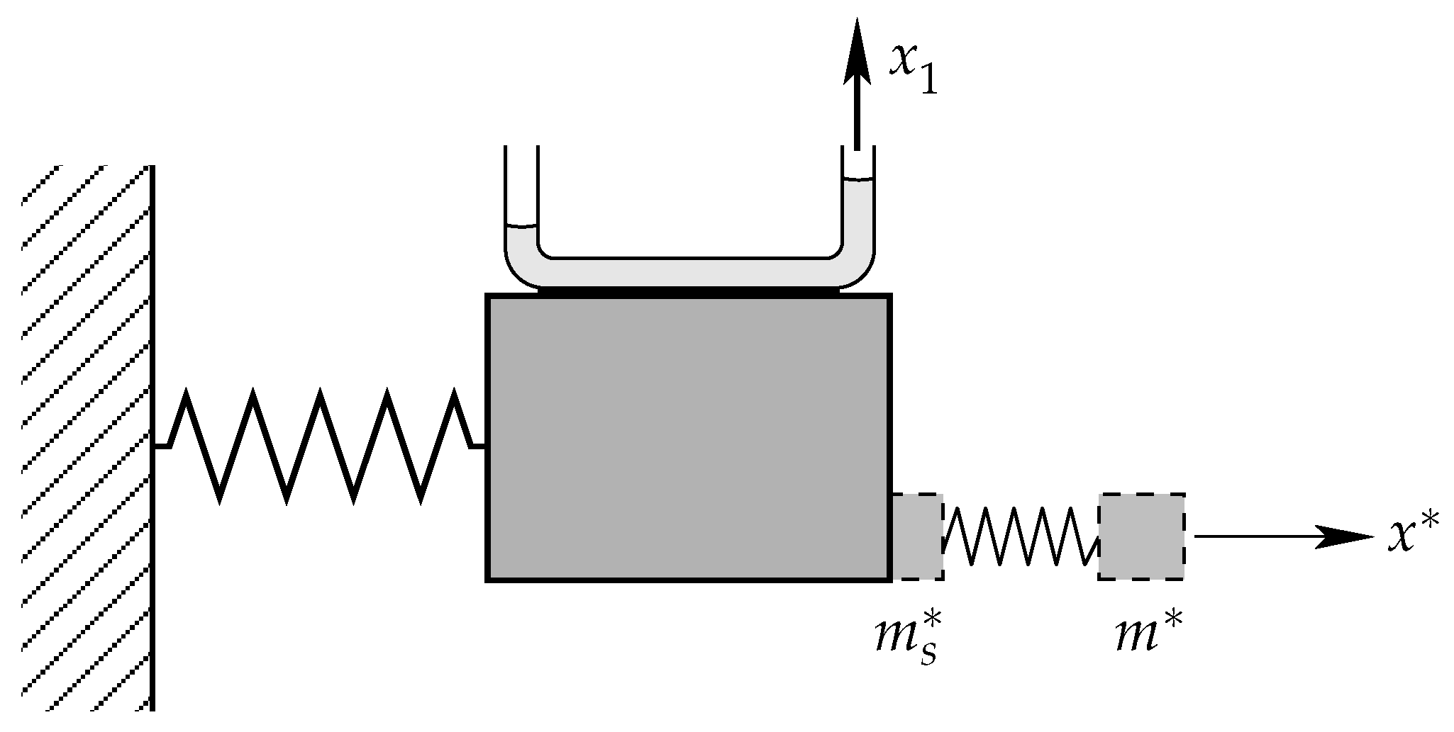 Vibration 01 00014 g008 550