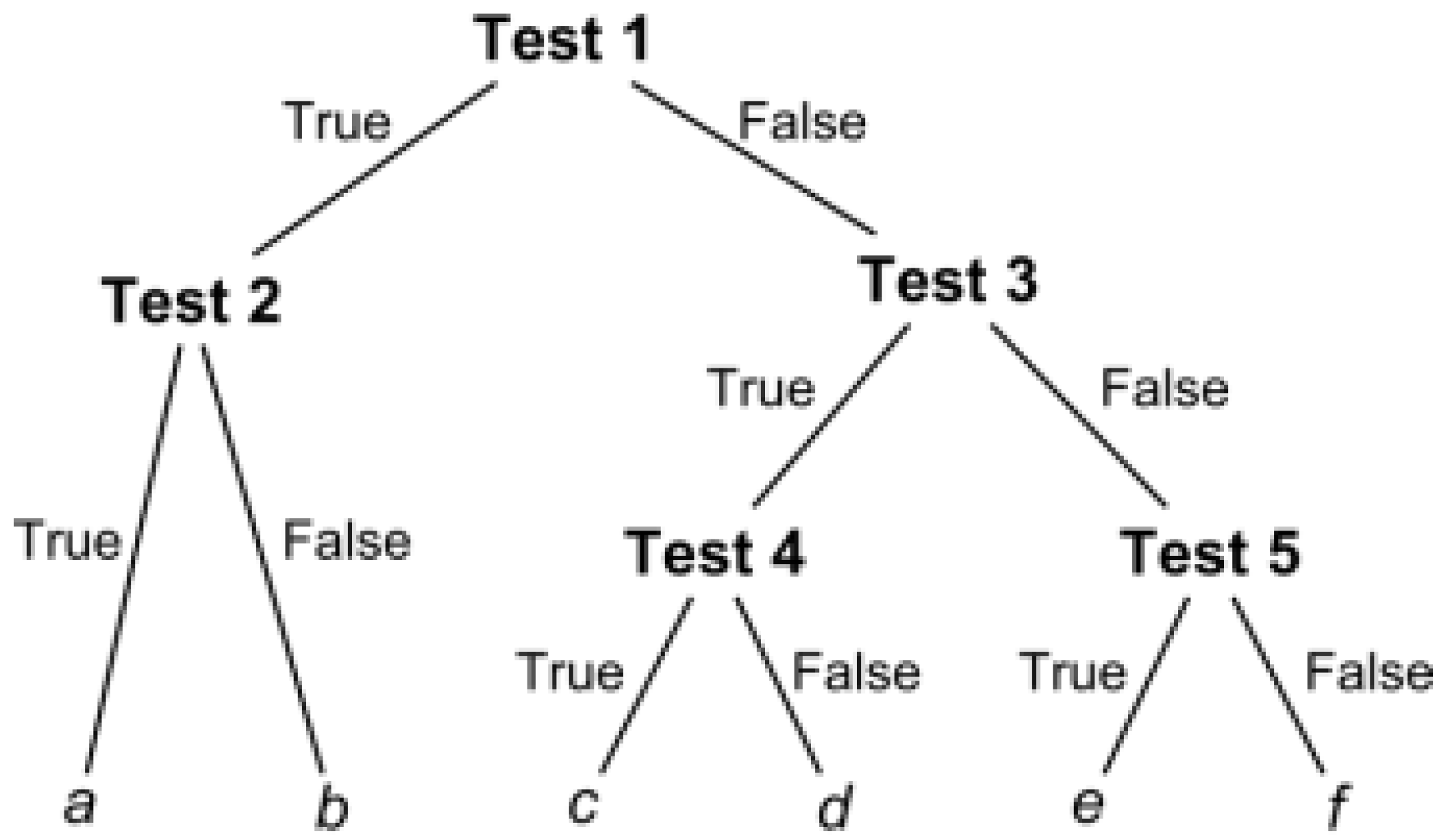 Vibration 01 00016 g002 Vibration 01 00016 g002