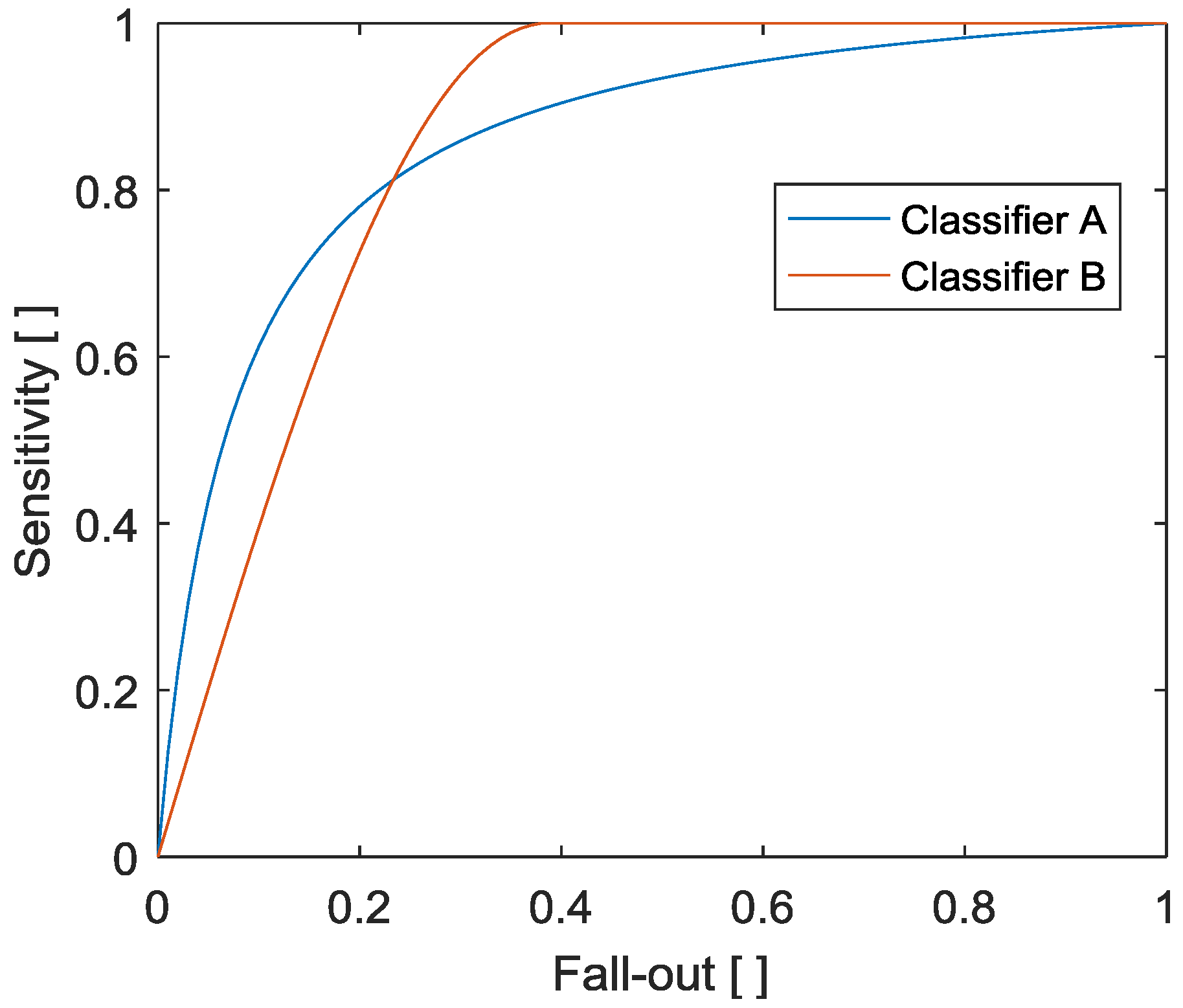 Vibration 01 00016 g010 Vibration 01 00016 g010