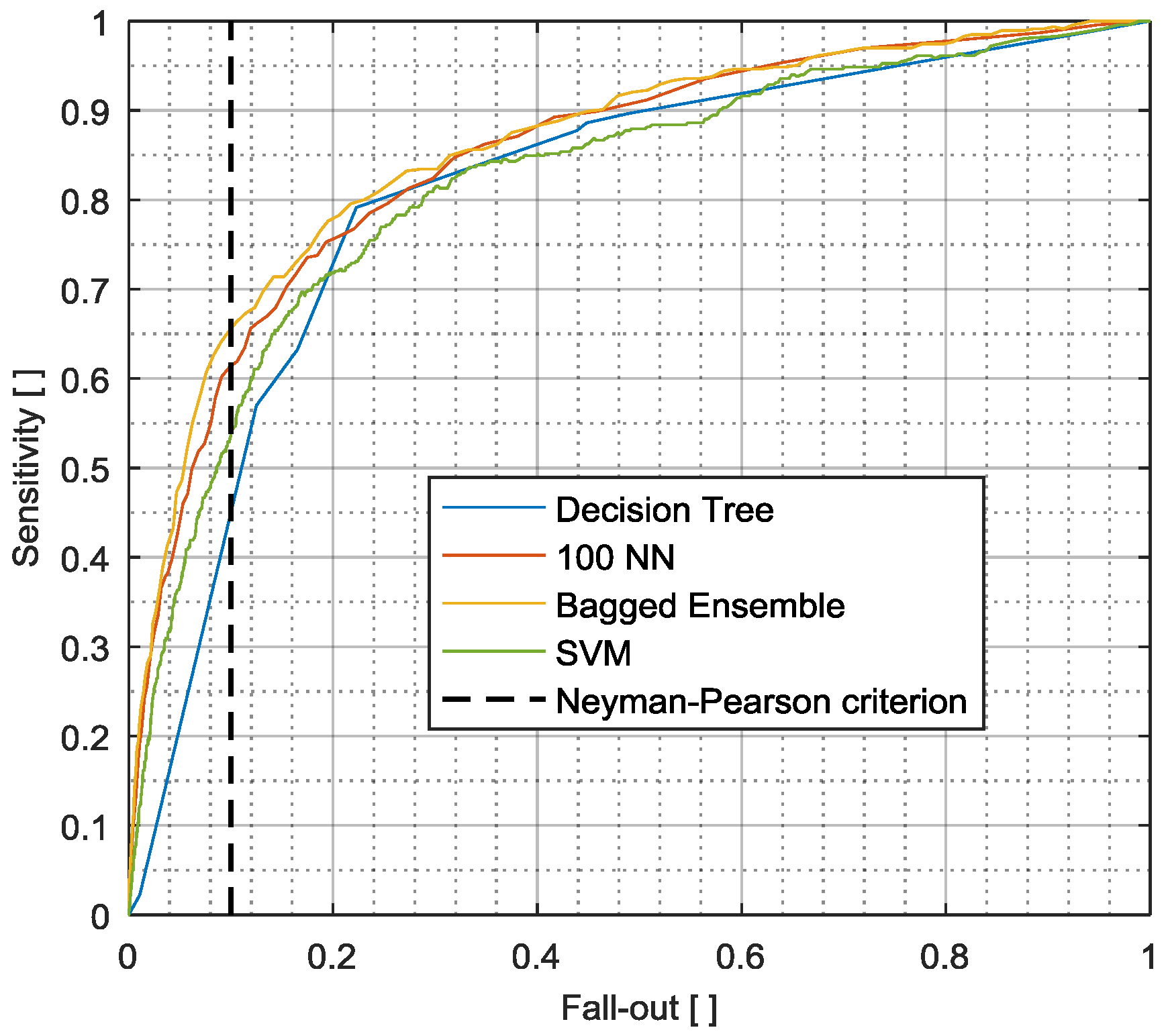 Vibration 01 00016 g011 Vibration 01 00016 g011