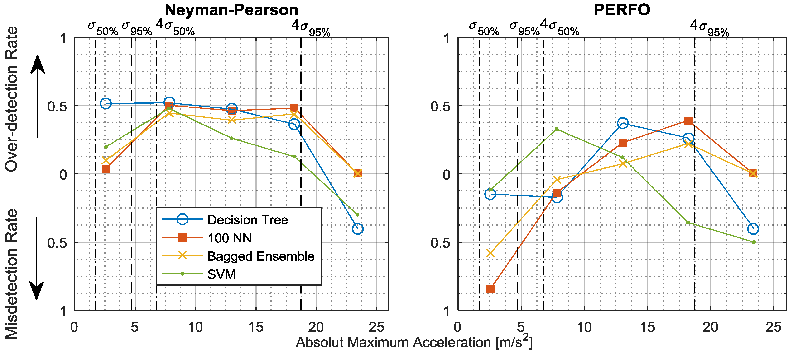 Vibration 01 00016 g016 Vibration 01 00016 g016