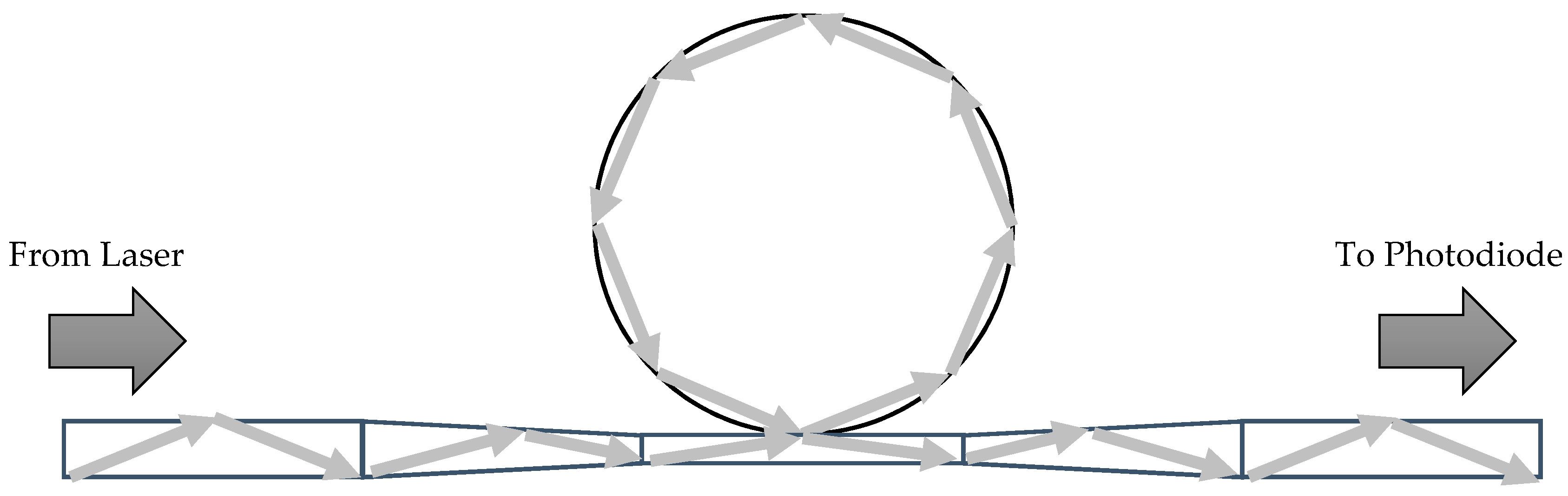 Vibration 01 00017 g001 Vibration 01 00017 g001