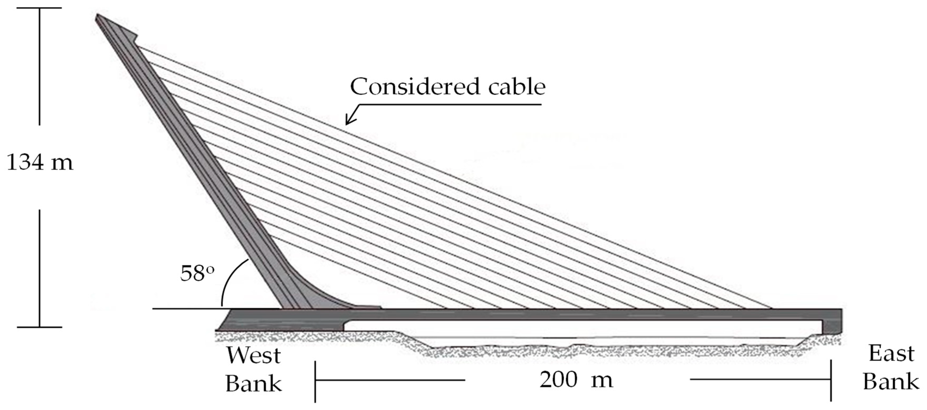 Vibration 01 00019 g004