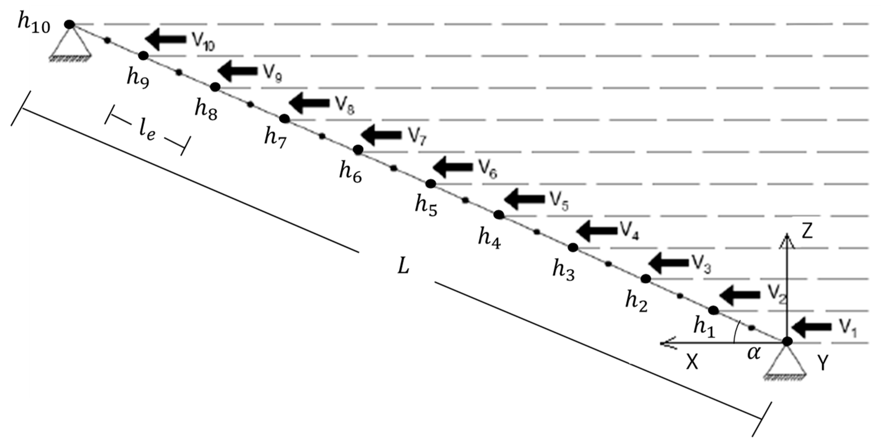 Vibration 01 00019 g005