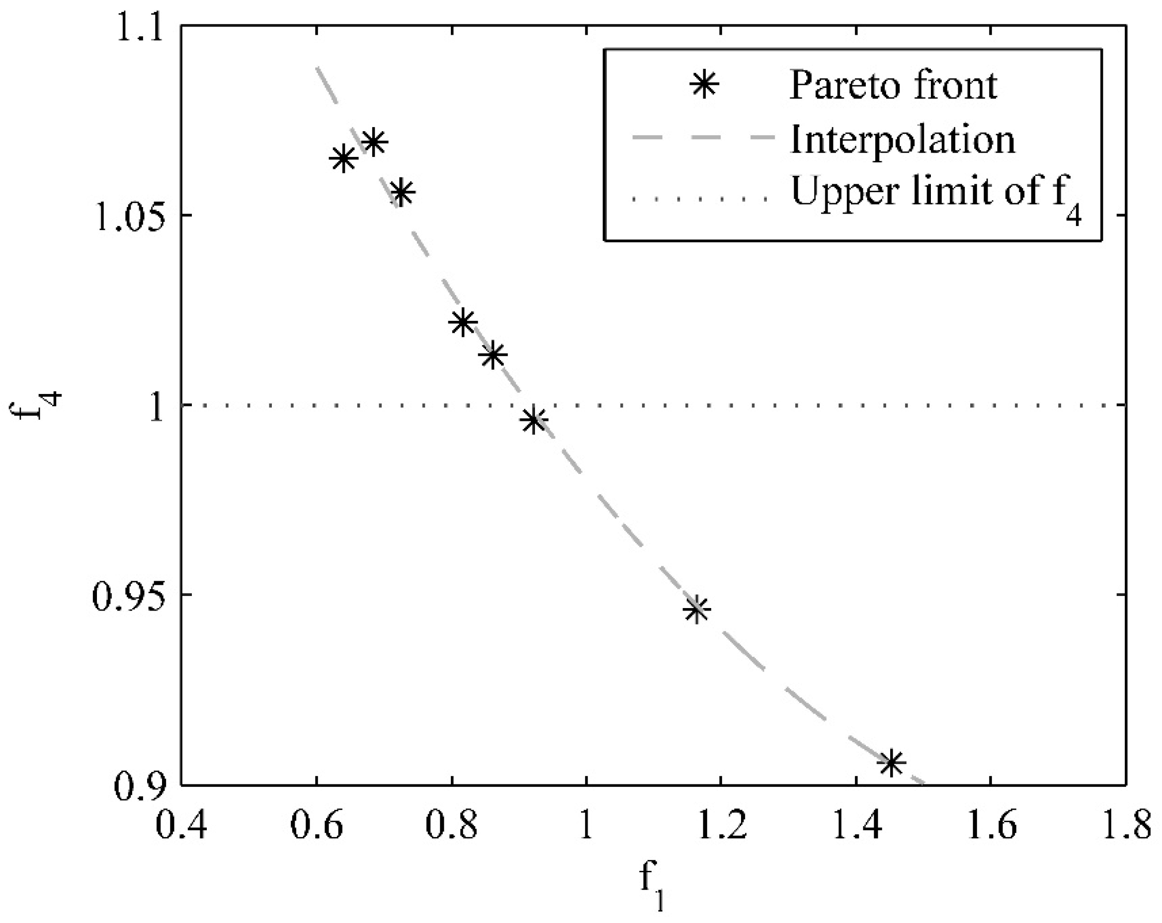 Vibration 01 00019 g013