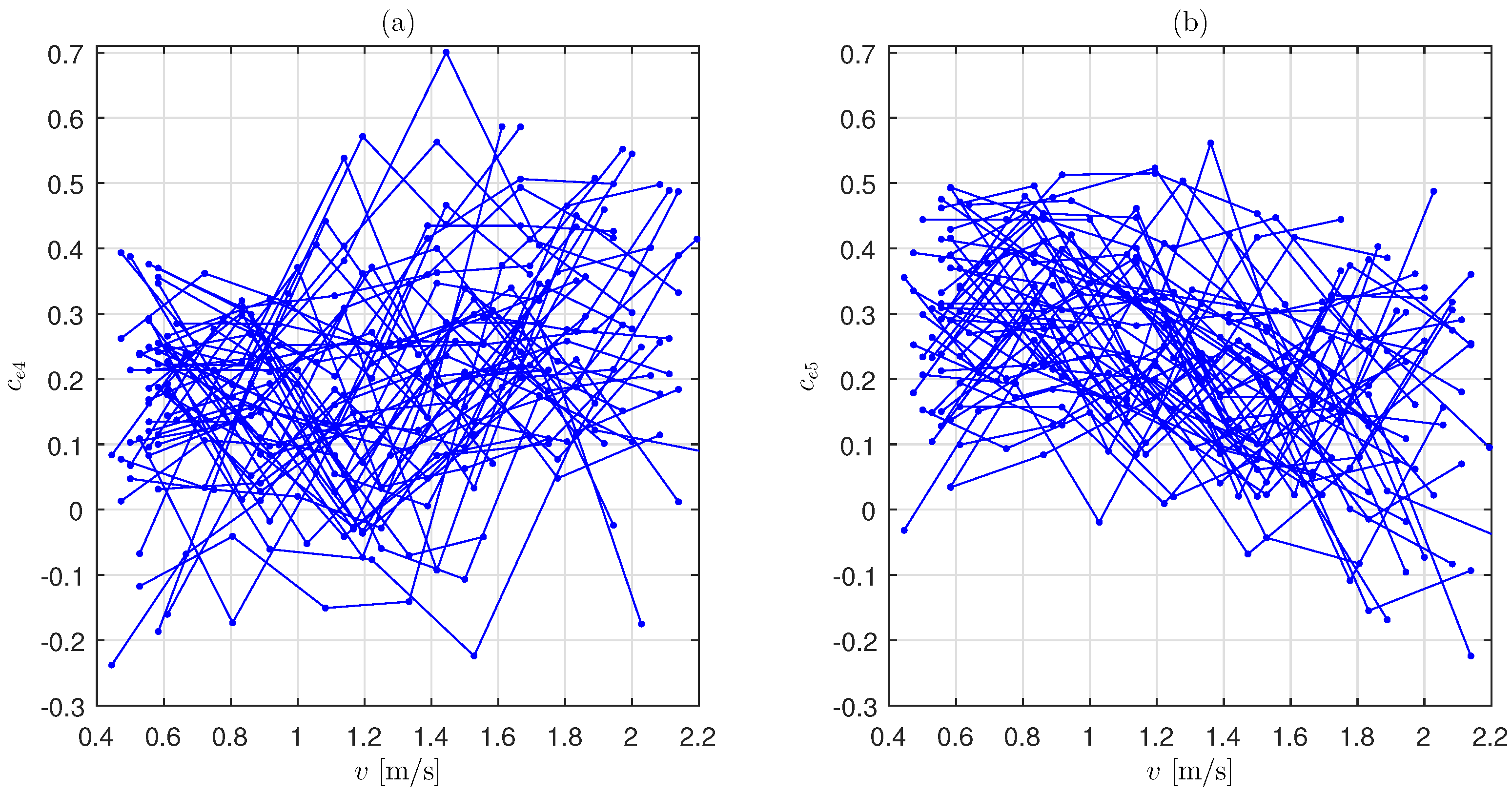 Vibration 01 00020 g001 Vibration 01 00020 g001