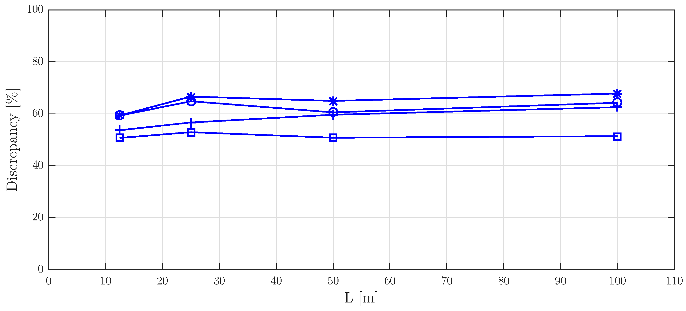 Vibration 01 00020 g013 Vibration 01 00020 g013