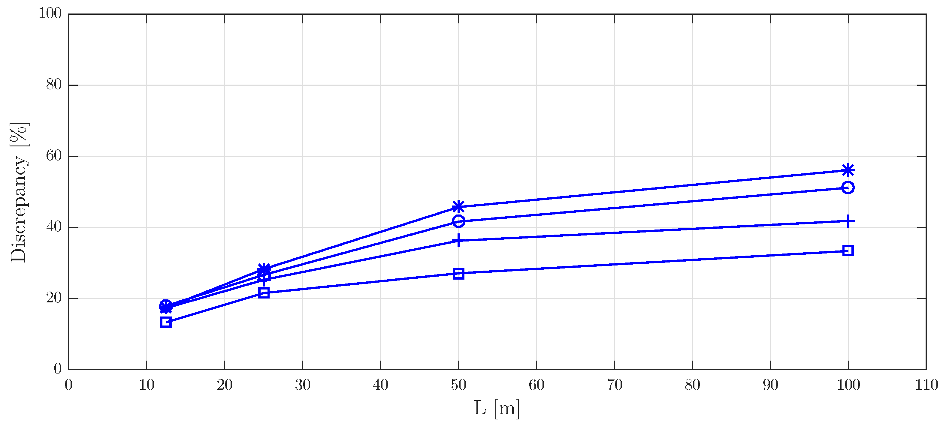 Vibration 01 00020 g016 Vibration 01 00020 g016
