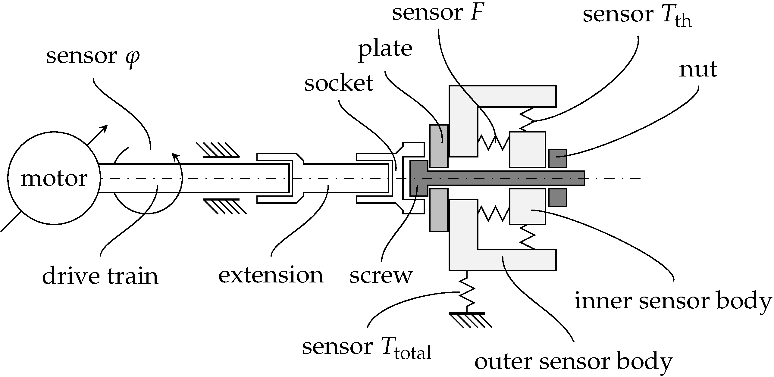 Vibration 01 00021 g008 Vibration 01 00021 g008