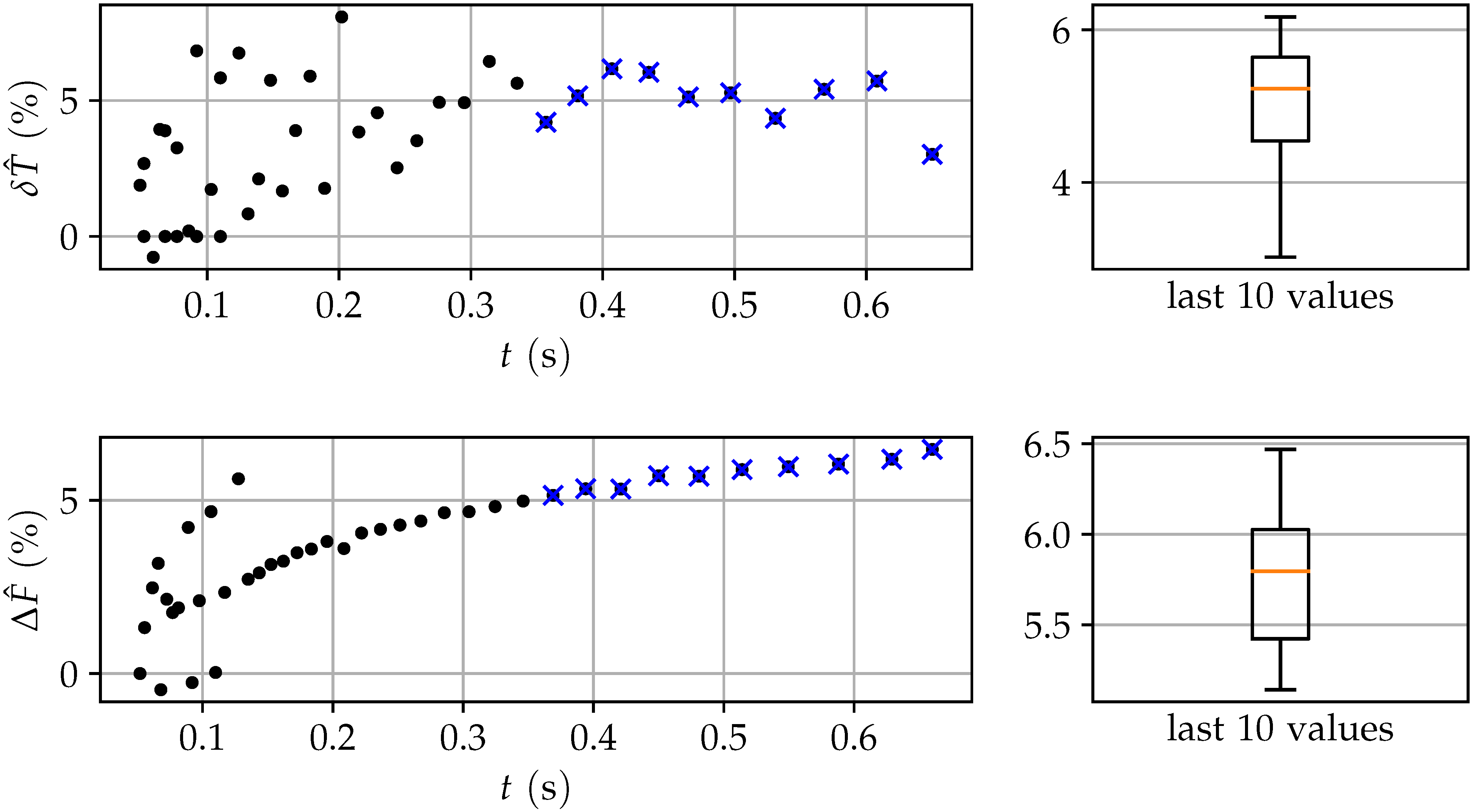 Vibration 01 00021 g019 Vibration 01 00021 g019