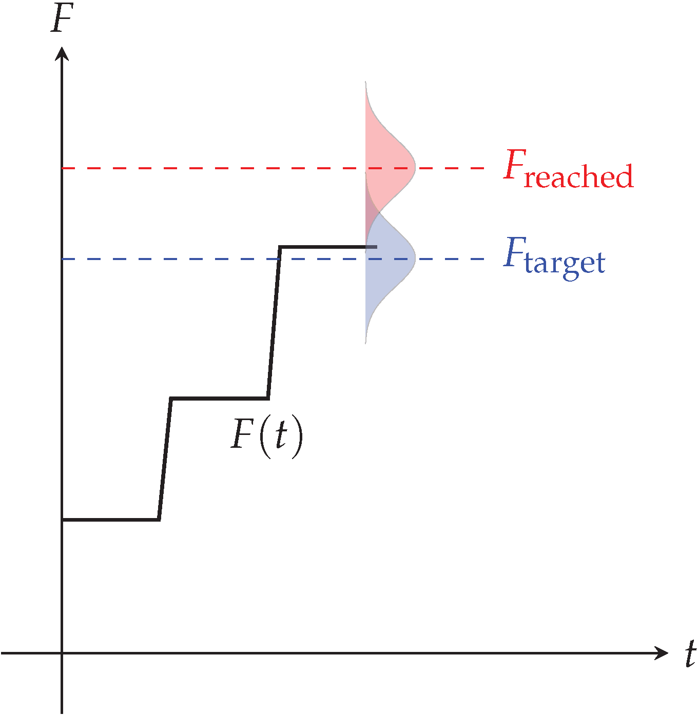 Vibration 01 00021 g020 Vibration 01 00021 g020