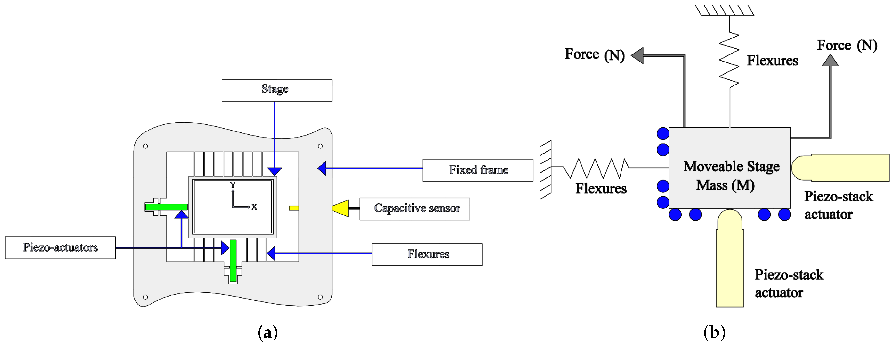 Vibration 02 00004 g001