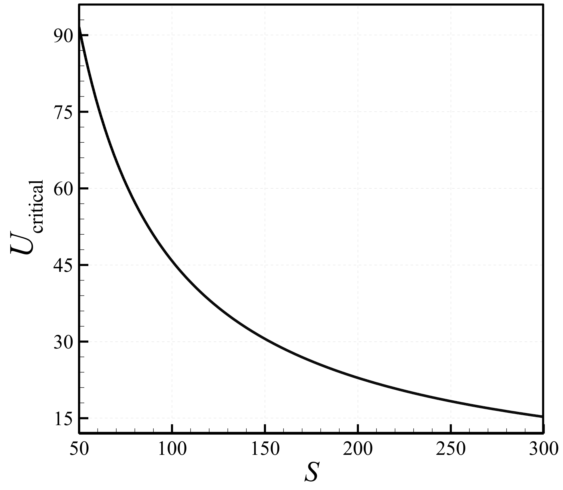 Vibration 02 00007 g007