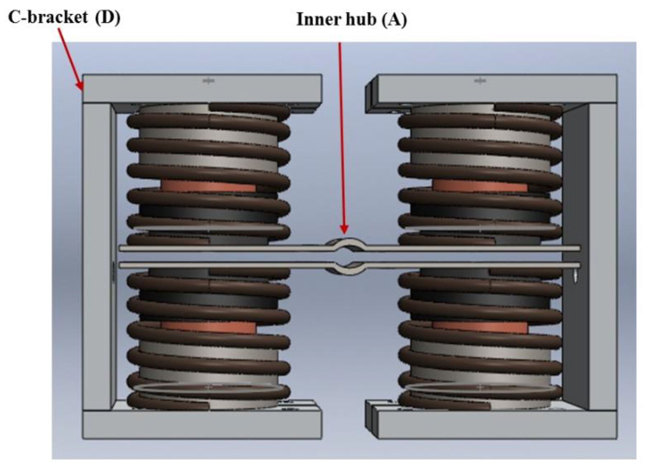 Vibration 02 00008 g001