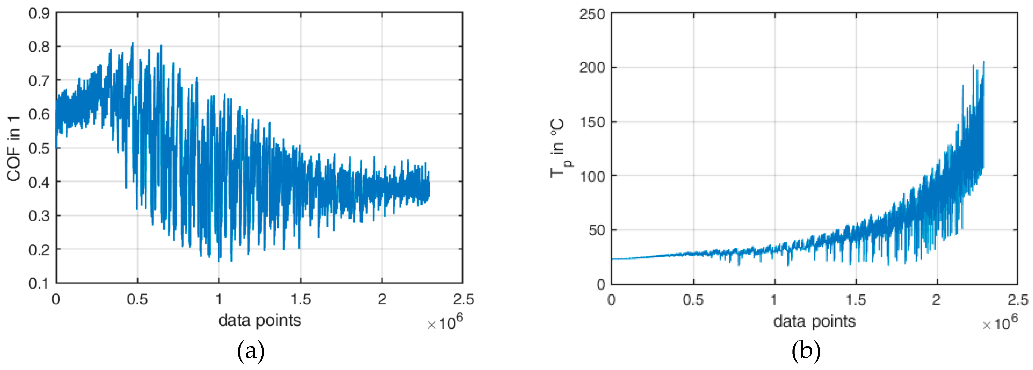 Vibration 02 00009 g006