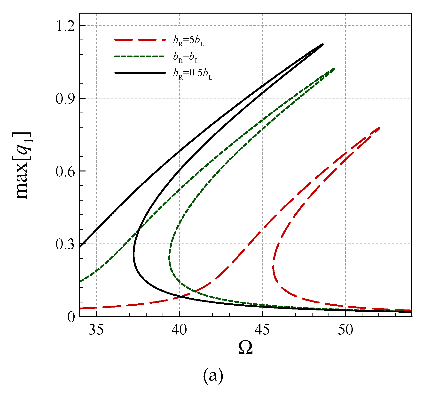 Vibration 02 00013 g007a