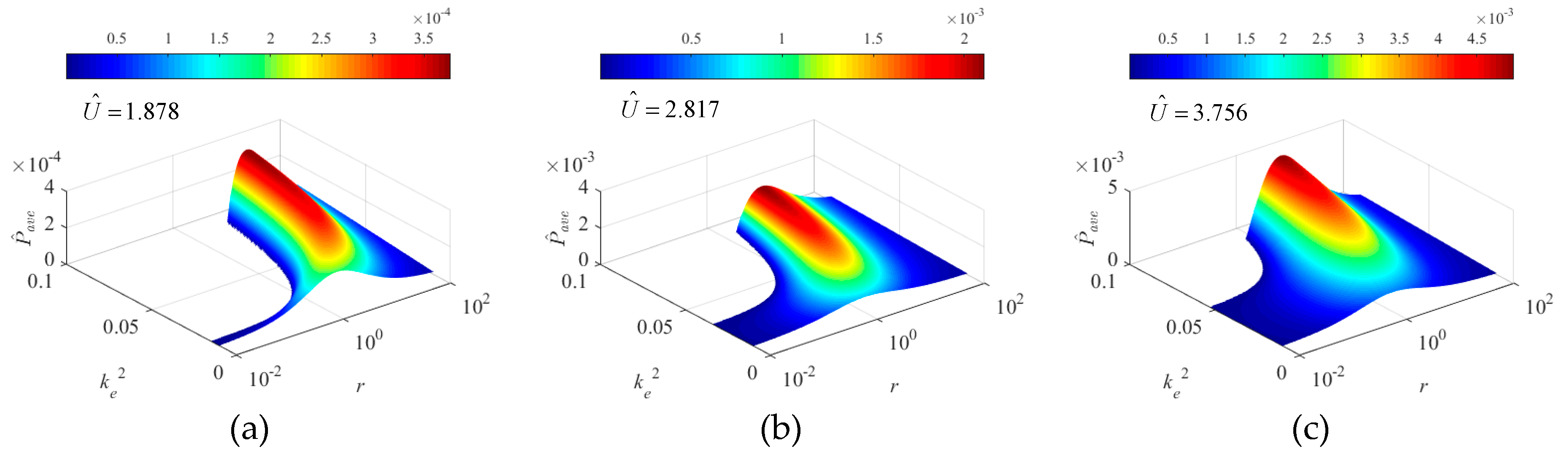 Vibration 02 00014 g013 Vibration 02 00014 g013