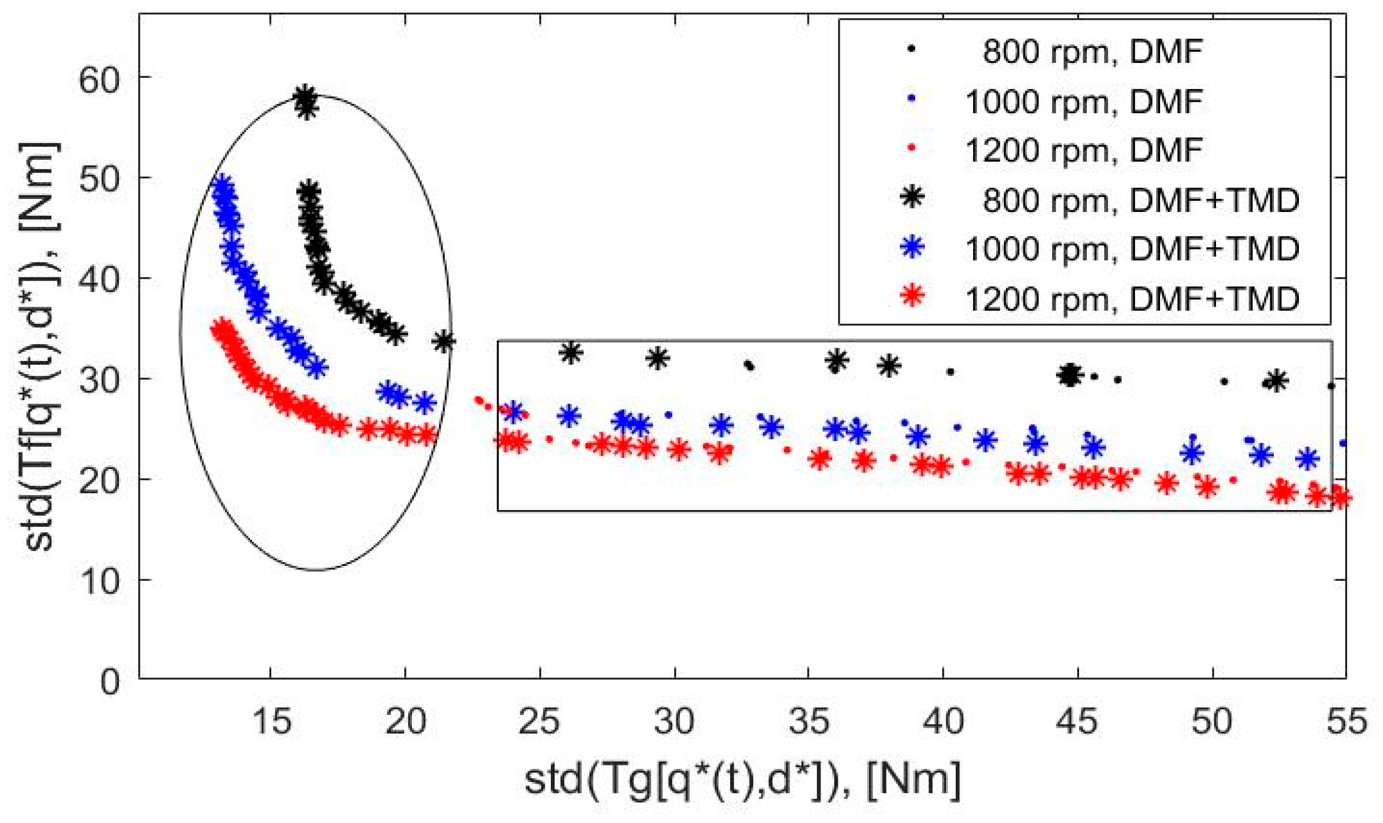 Vibration 02 00015 g012