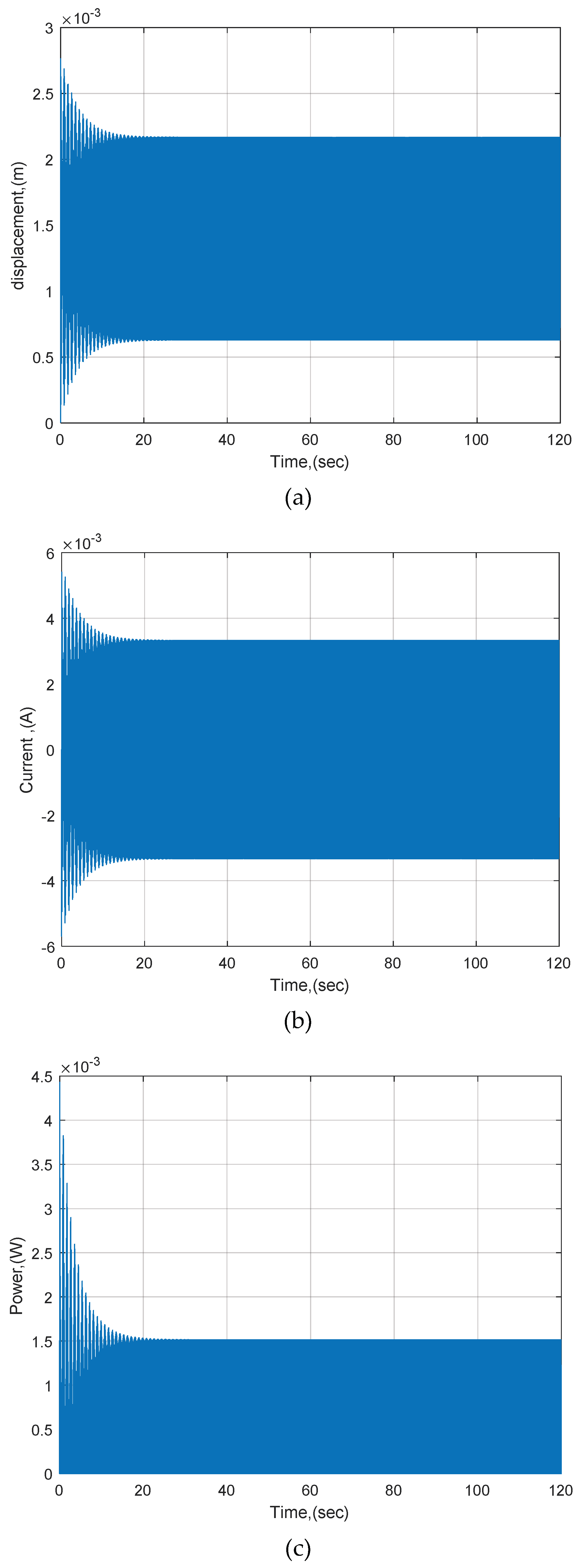 Vibration 02 00017 g006