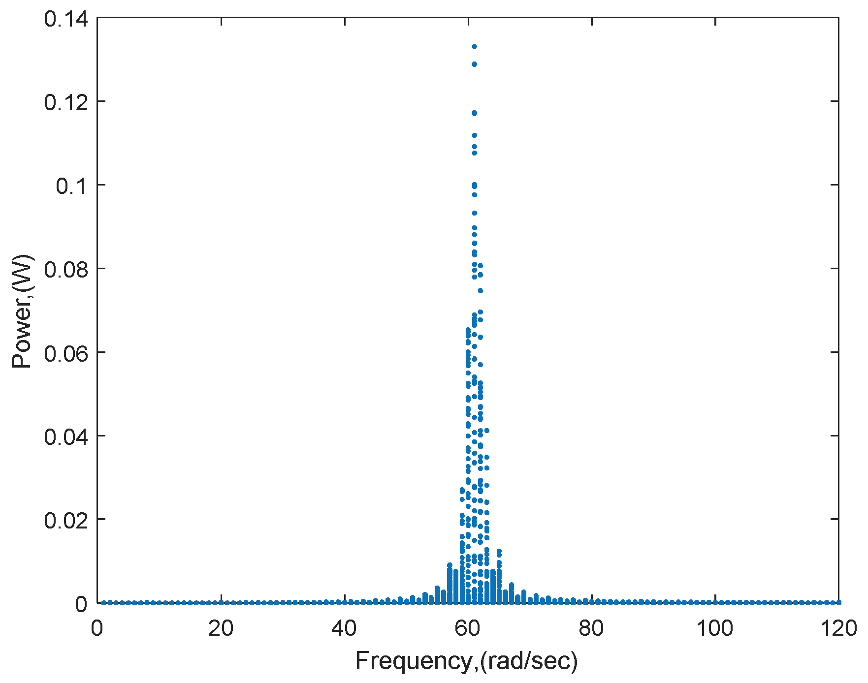 Vibration 02 00017 g010
