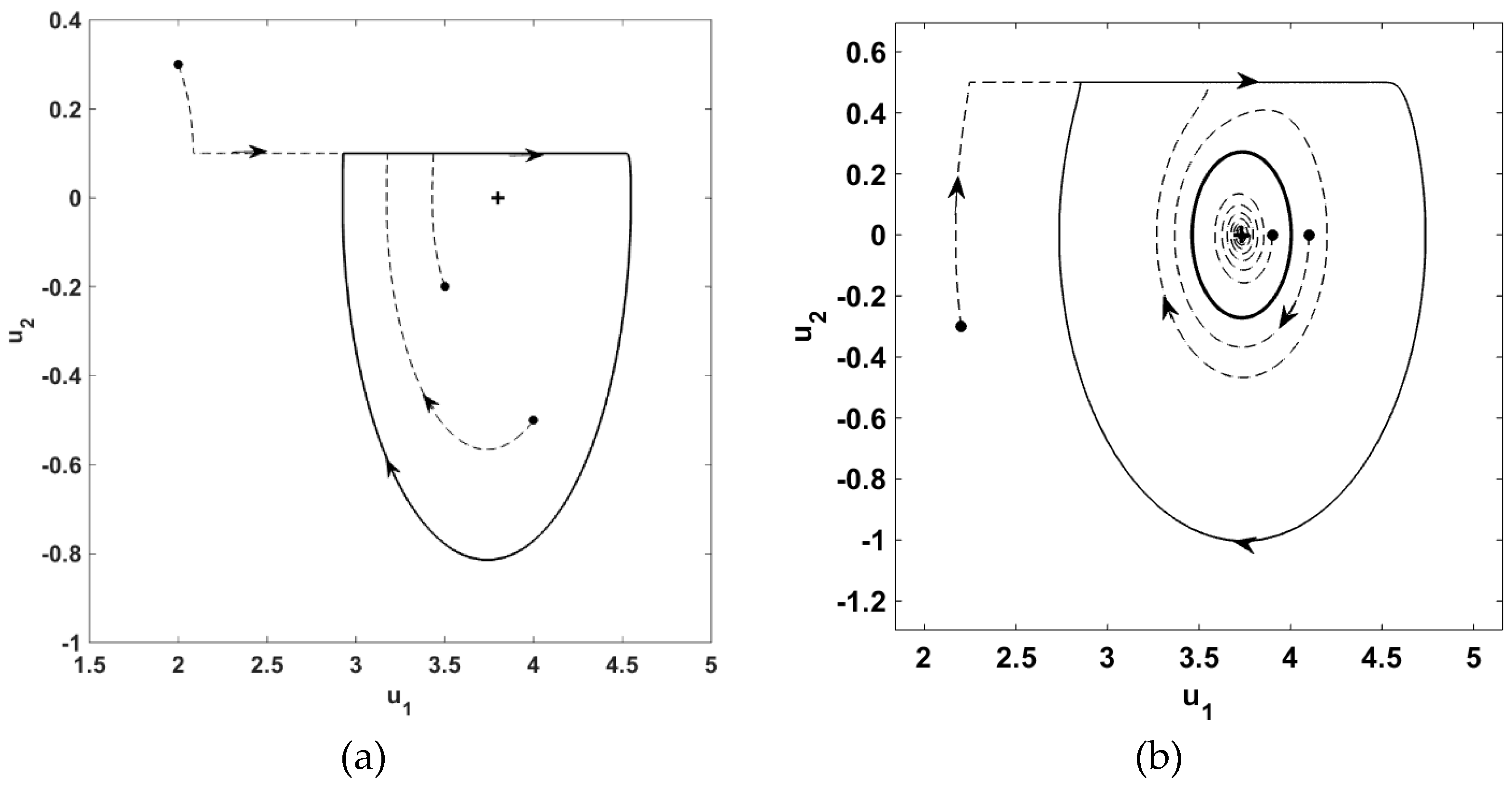 Vibration 02 00018 g008