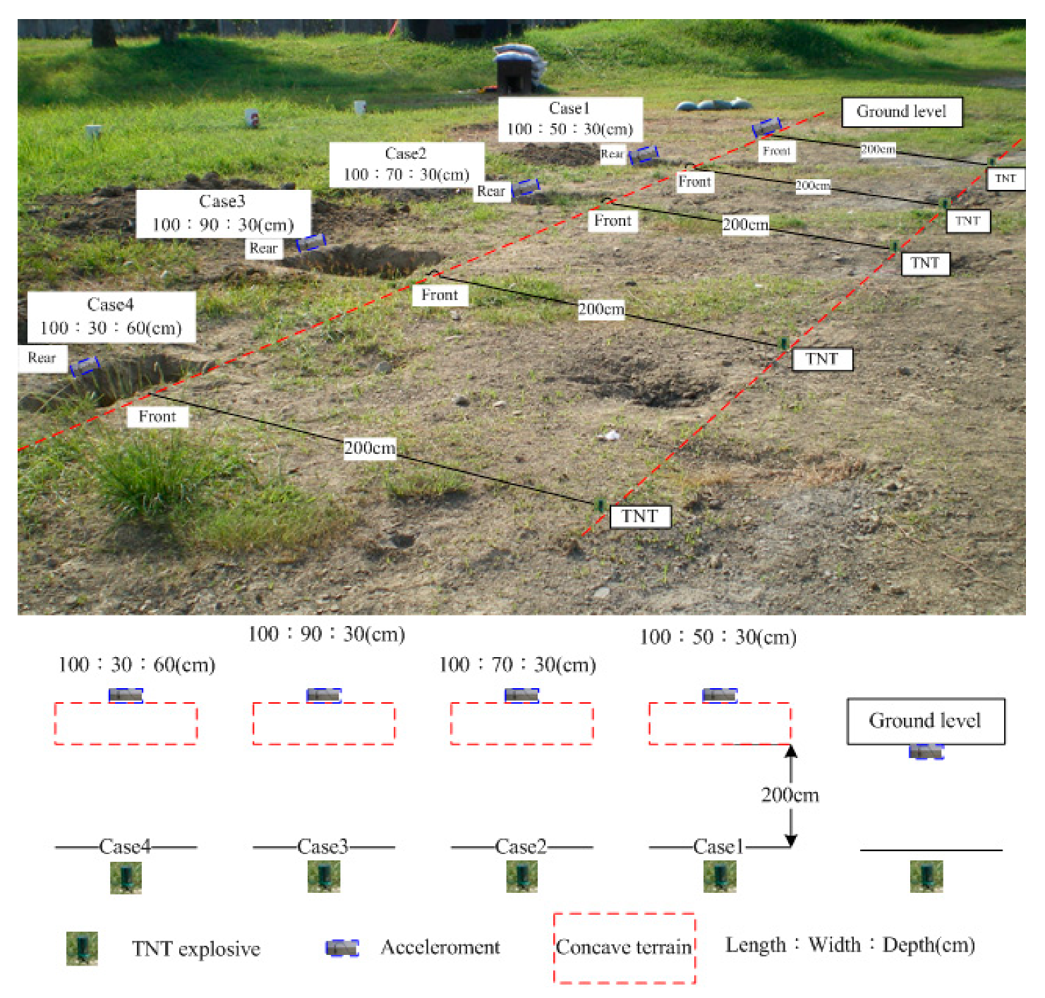 Vibration Free FullText Field Experiments and Numerical Analysis