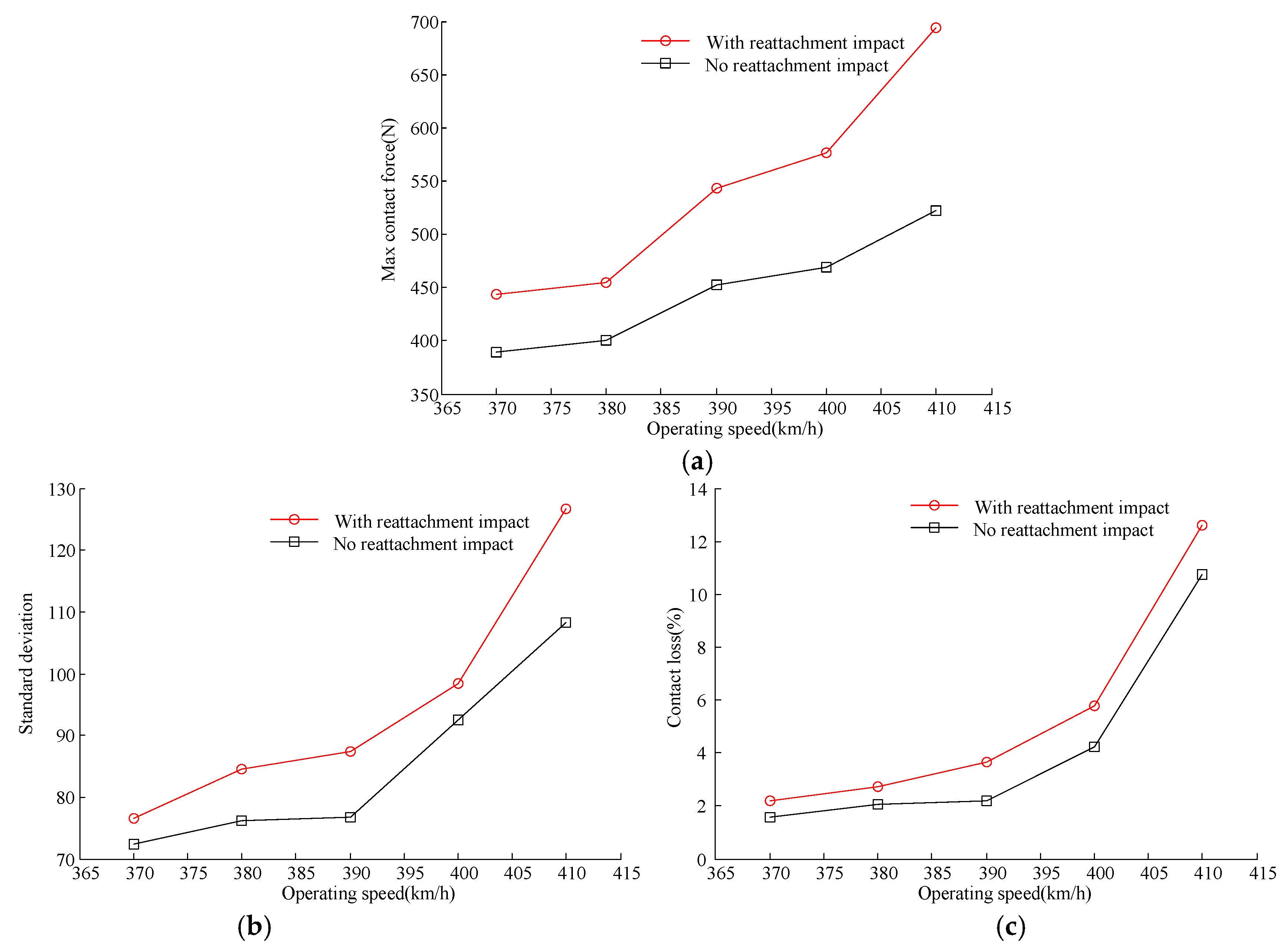 Vibration 03 00003 g006