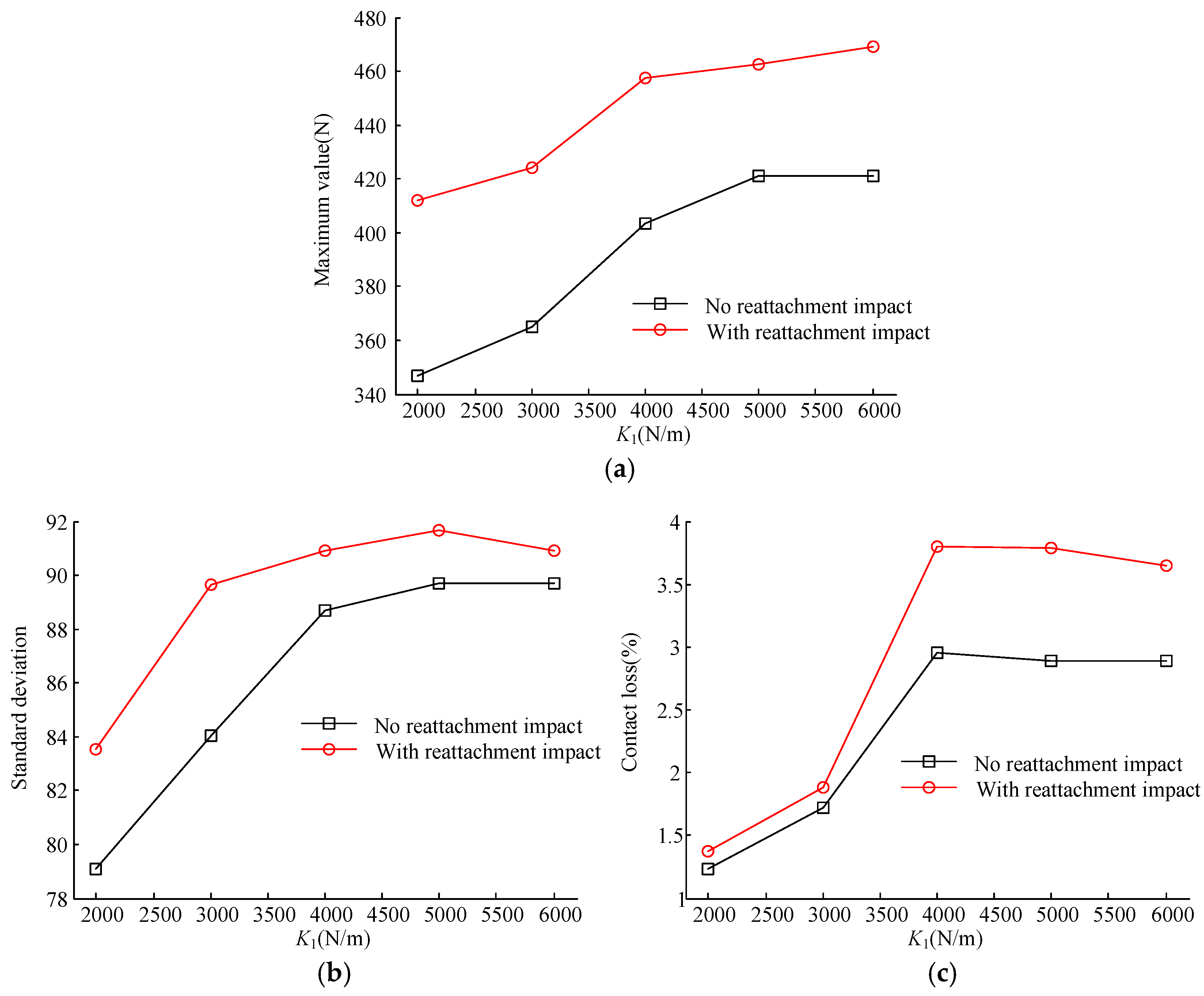 Vibration 03 00003 g011