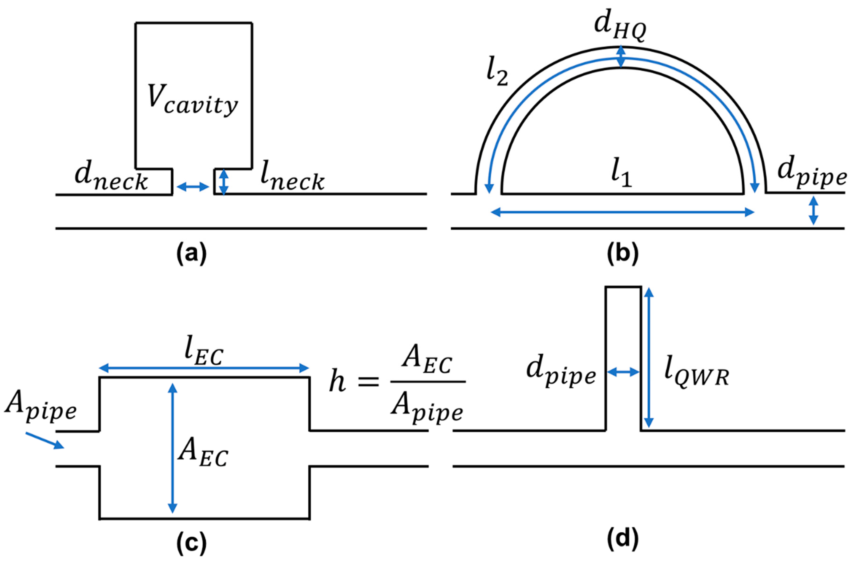Vibration 03 00004 g001 550