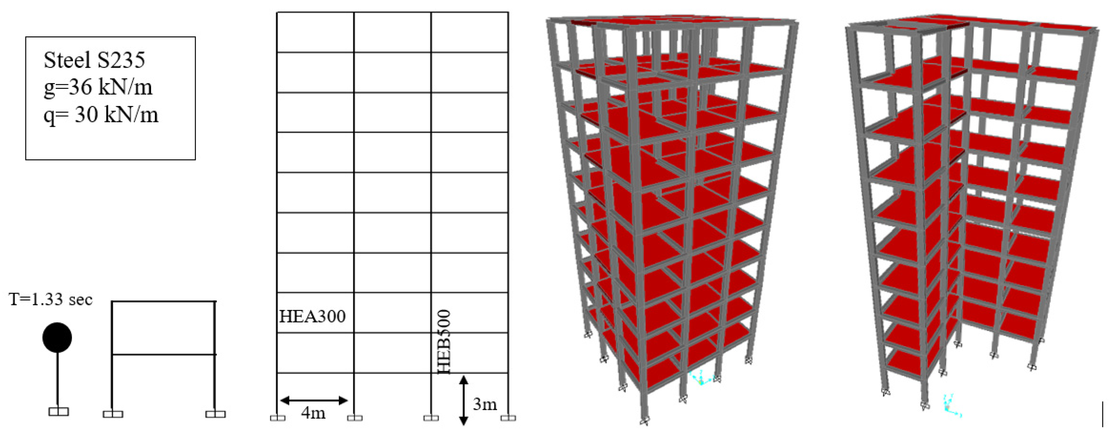Vibration 03 00005 g004 Vibration 03 00005 g004
