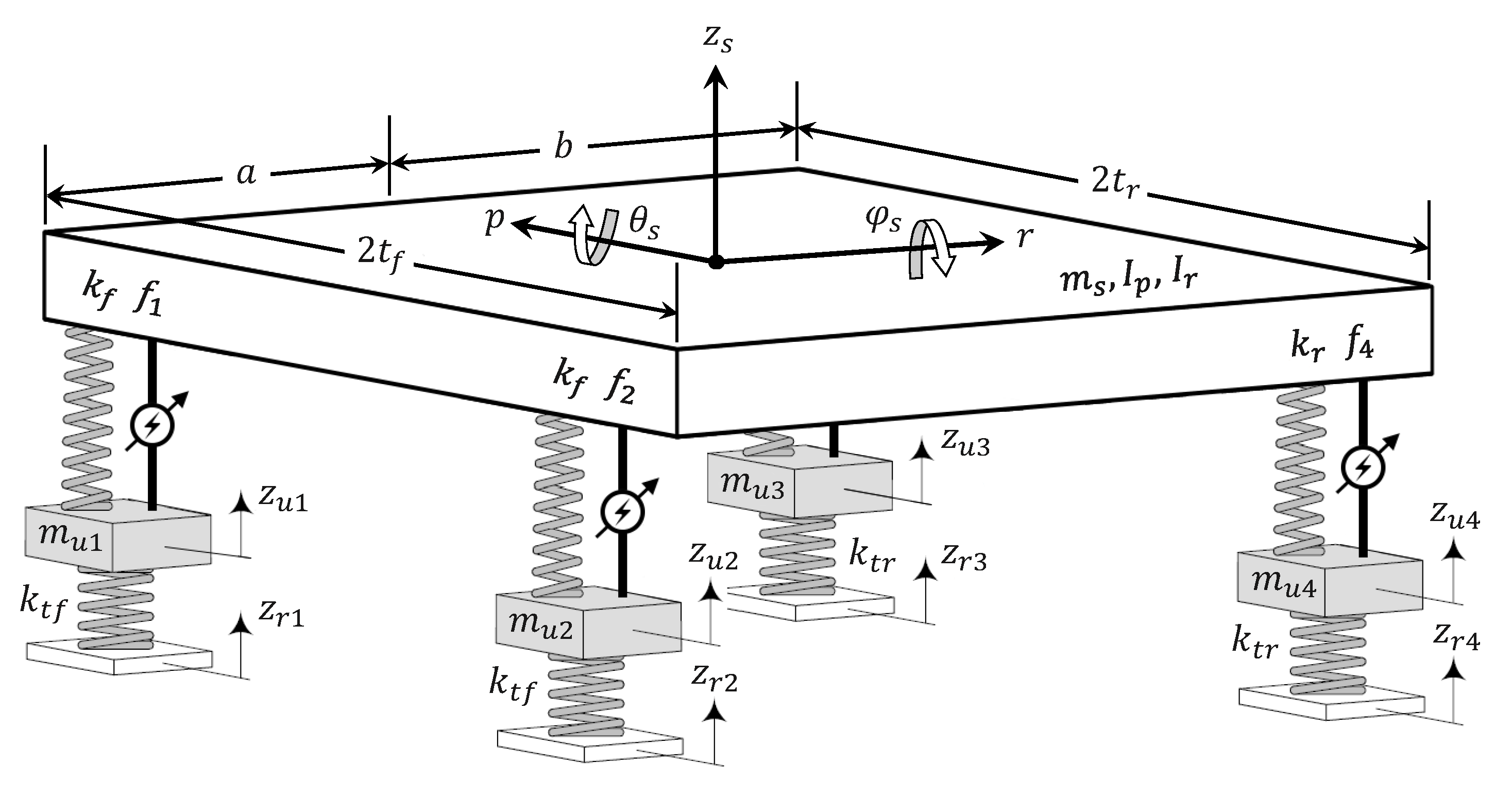 Vibration 03 00009 g001