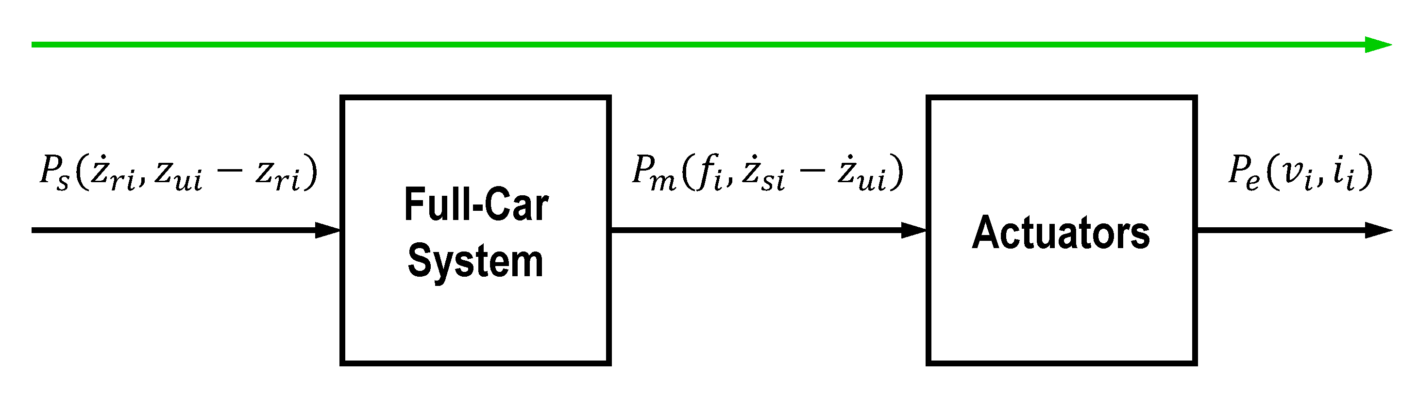 Vibration 03 00009 g002