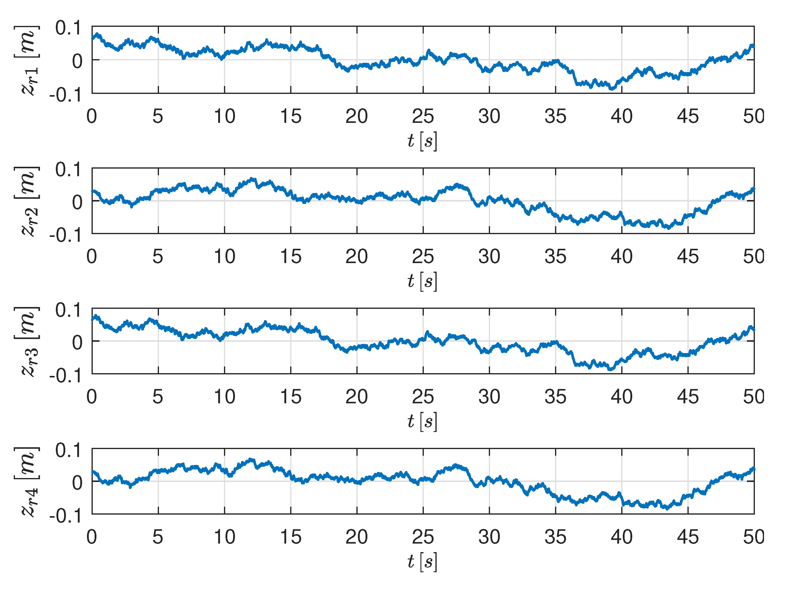 Vibration 03 00009 g005