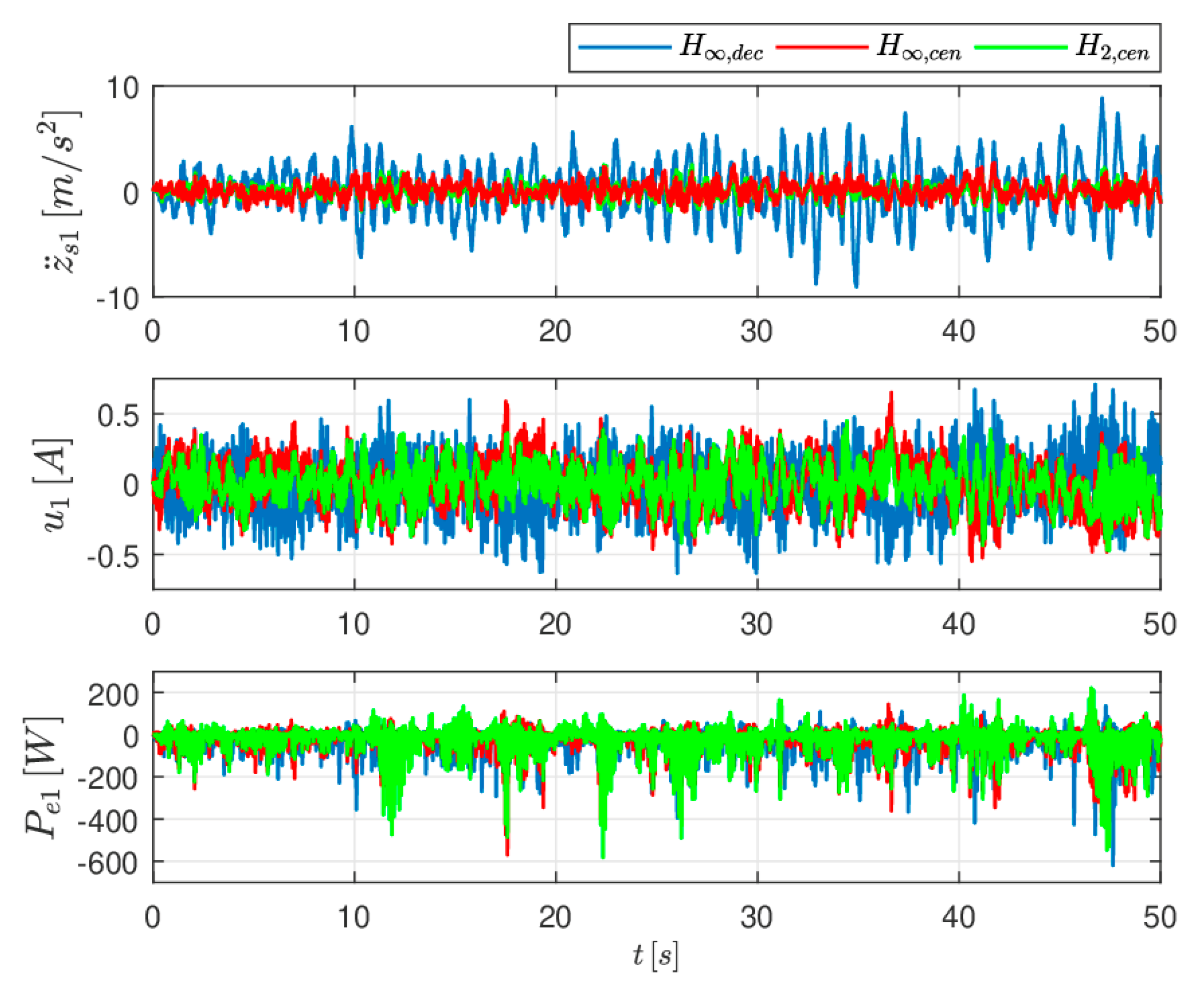 Vibration 03 00009 g006