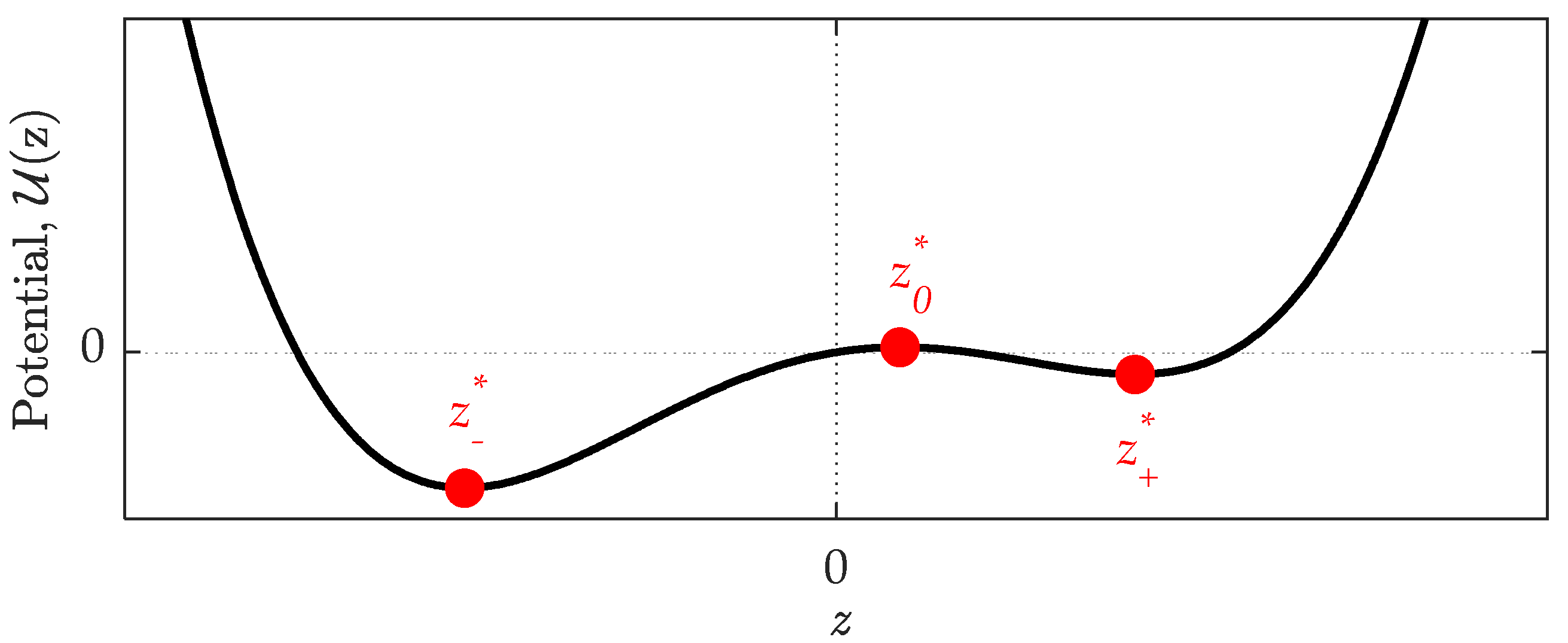 Vibration 03 00011 g002
