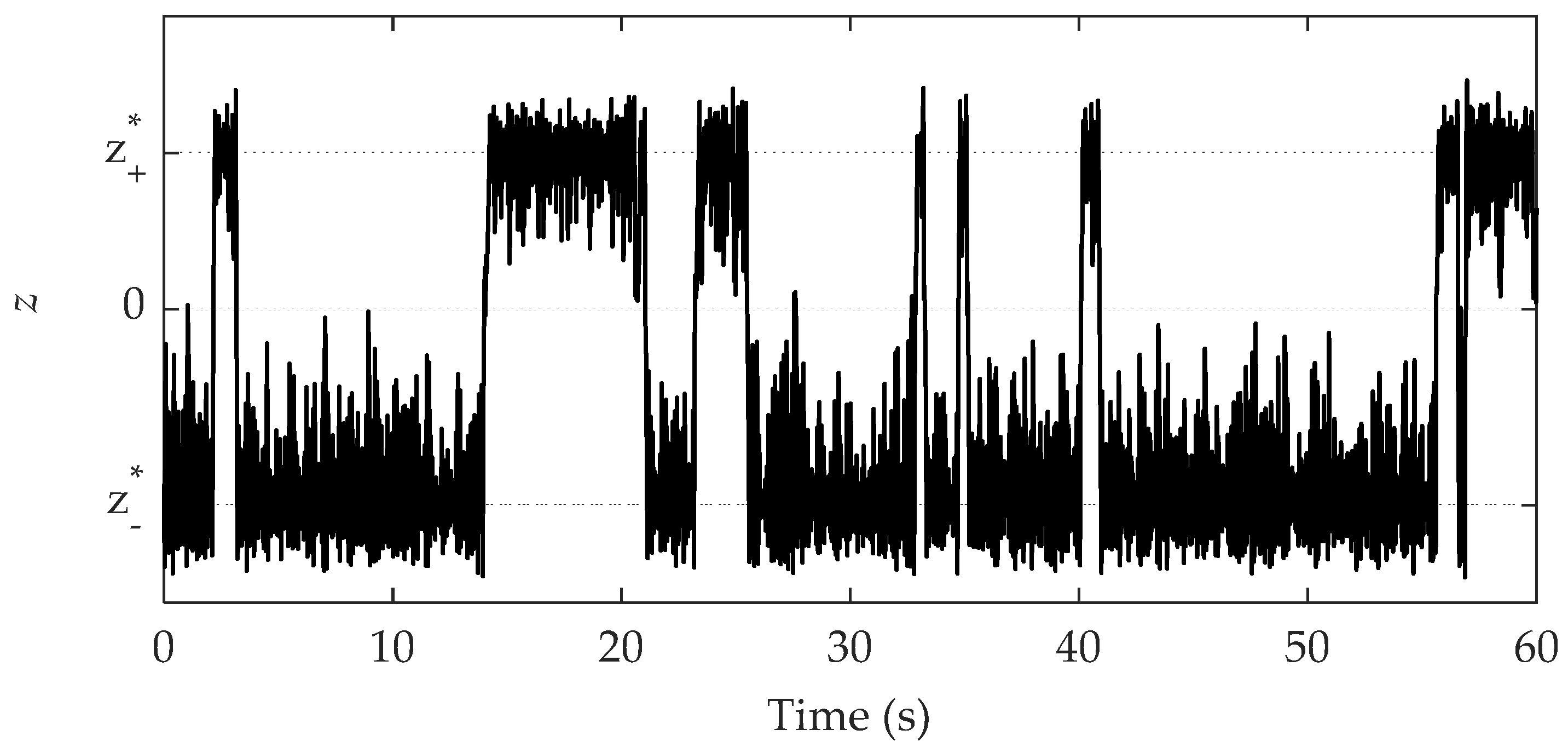 Vibration 03 00011 g004
