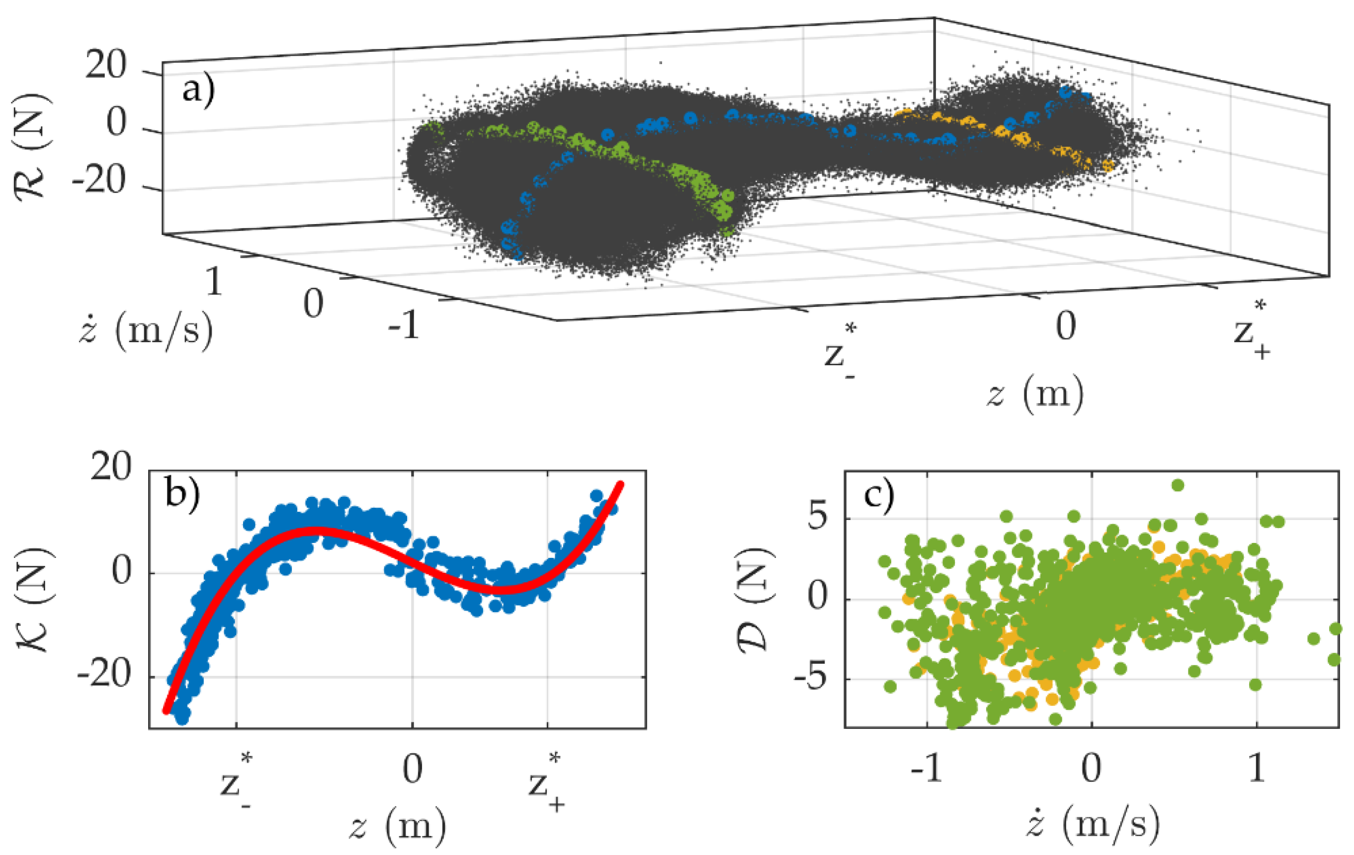 Vibration 03 00011 g005