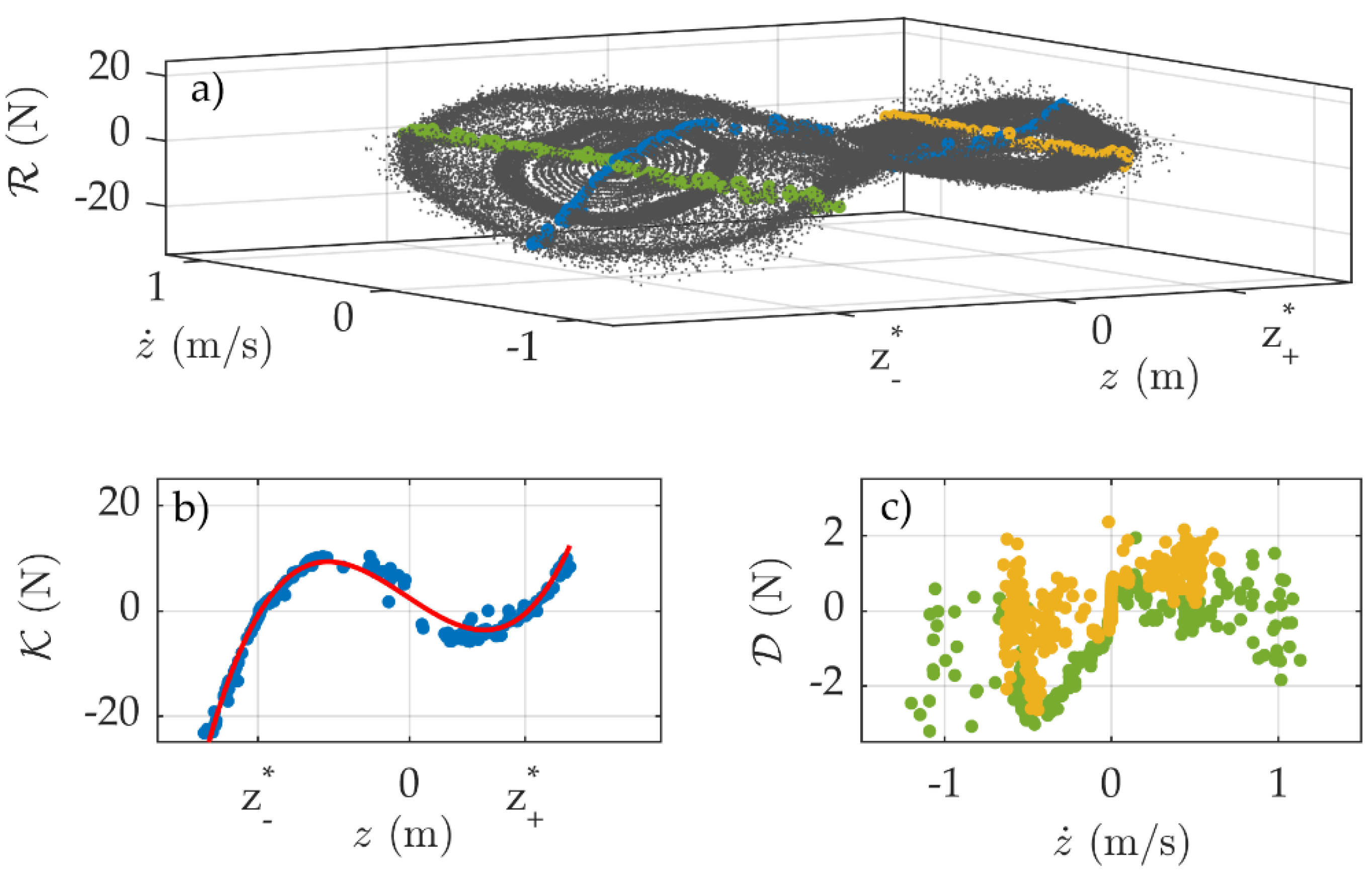 Vibration 03 00011 g007