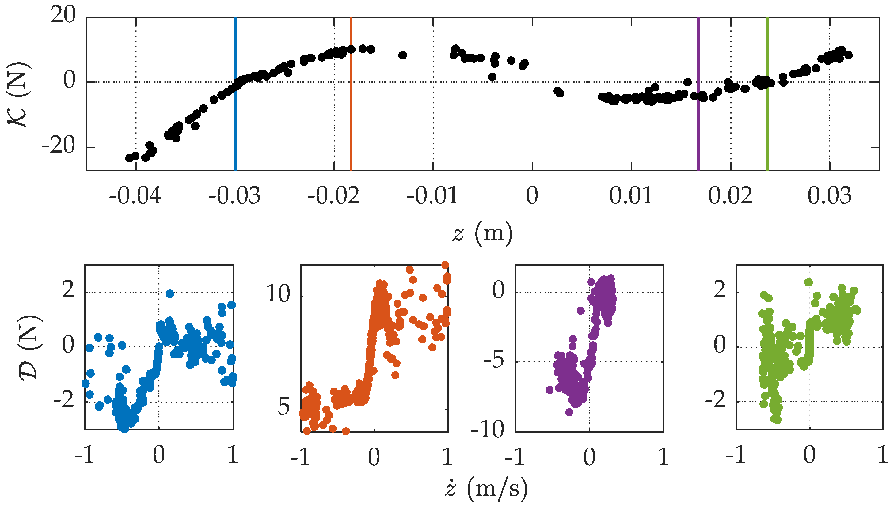Vibration 03 00011 g008