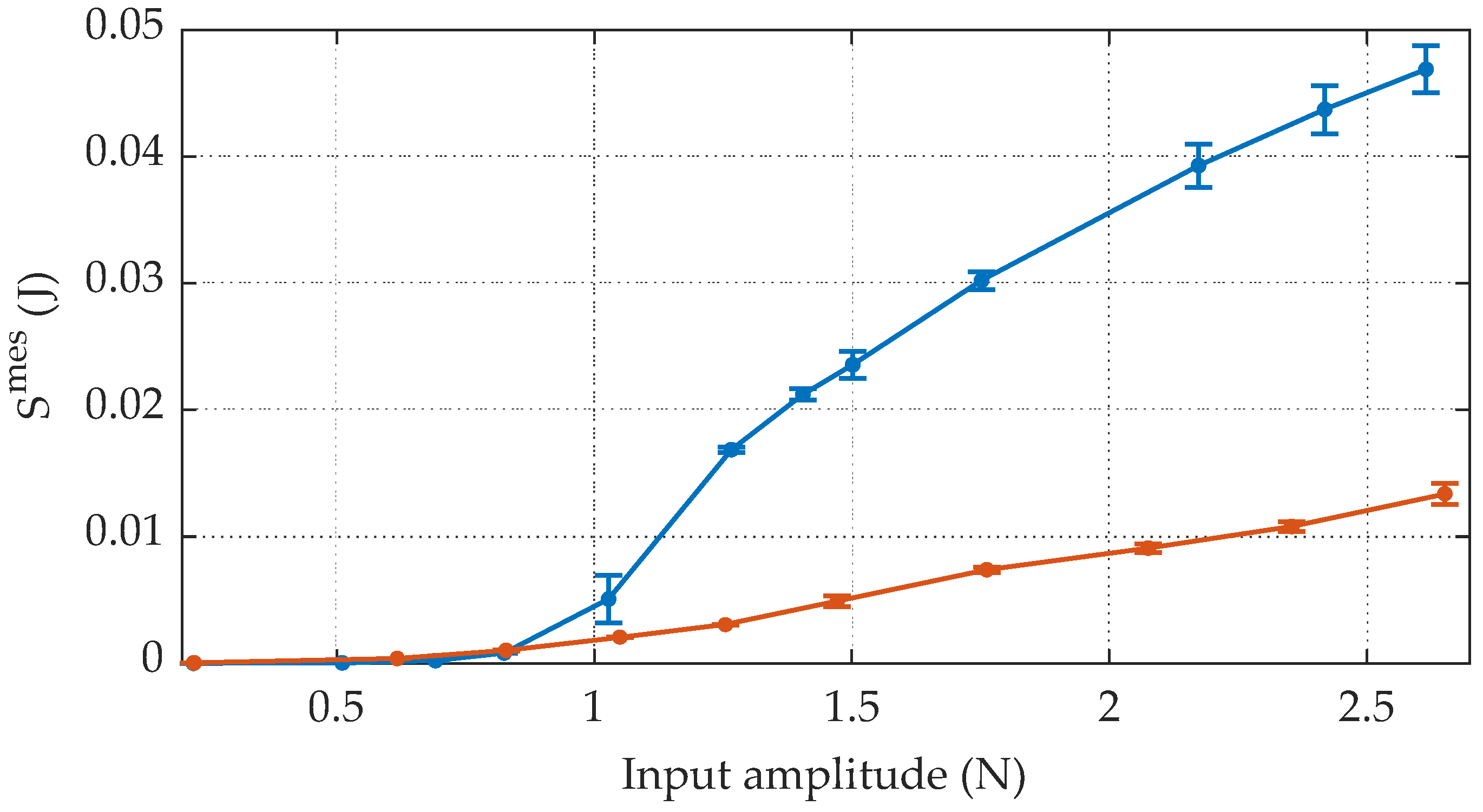Vibration 03 00011 g010