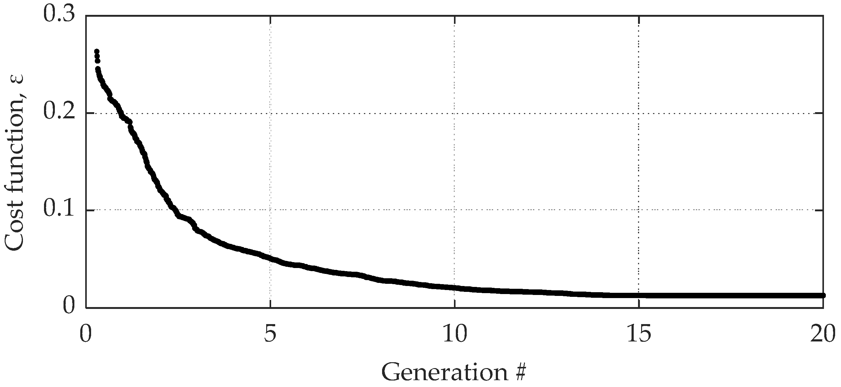 Vibration 03 00011 g014