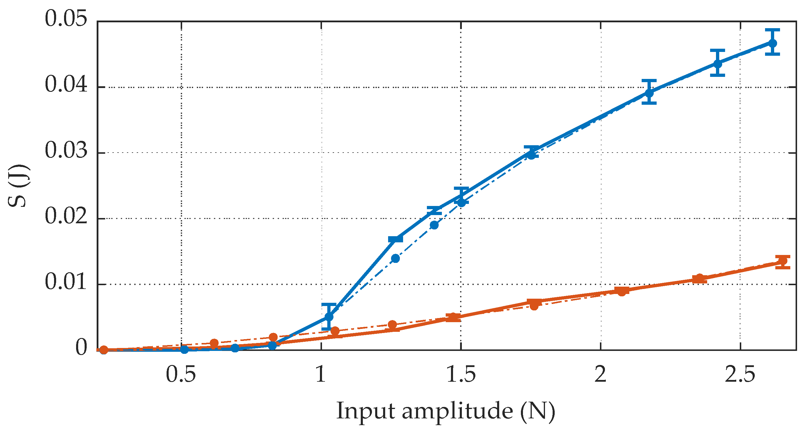 Vibration 03 00011 g015
