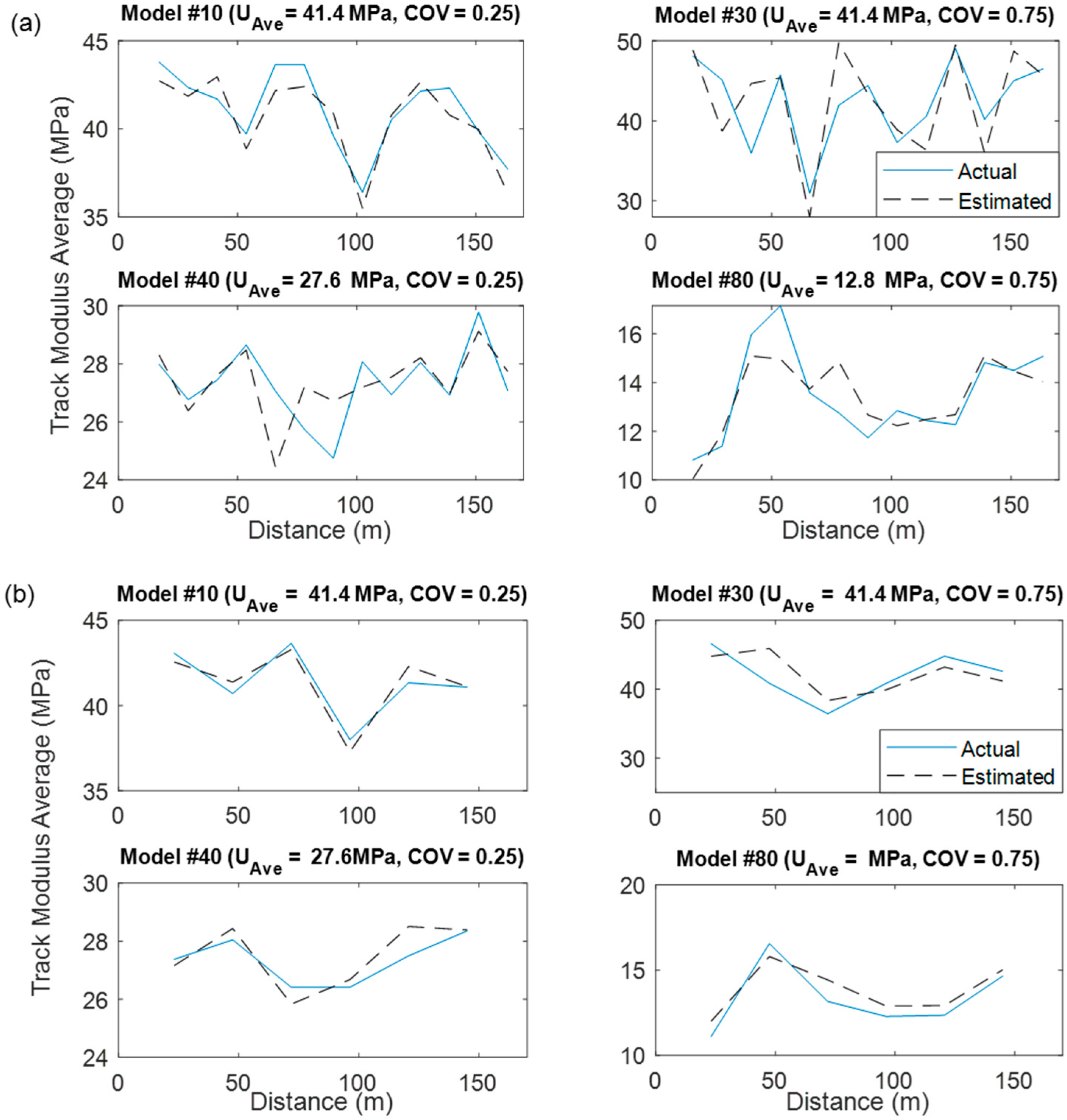Vibration 03 00012 g005 Vibration 03 00012 g005