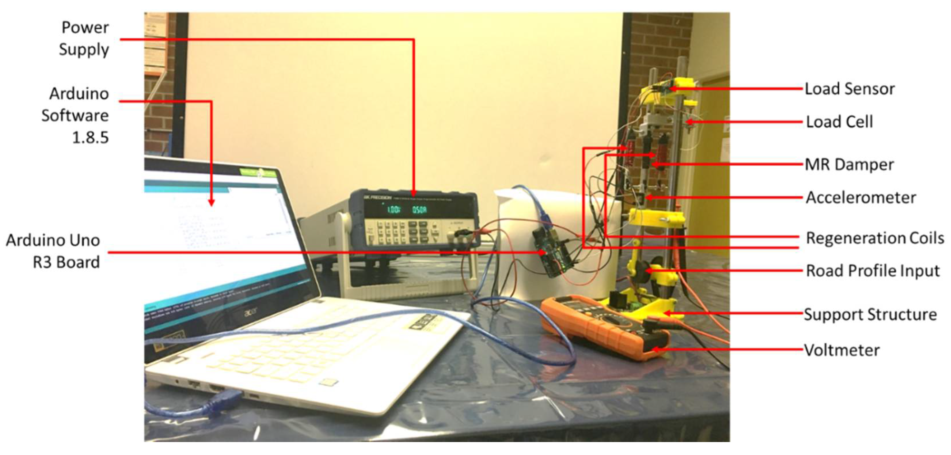 Vibration 03 00013 g009