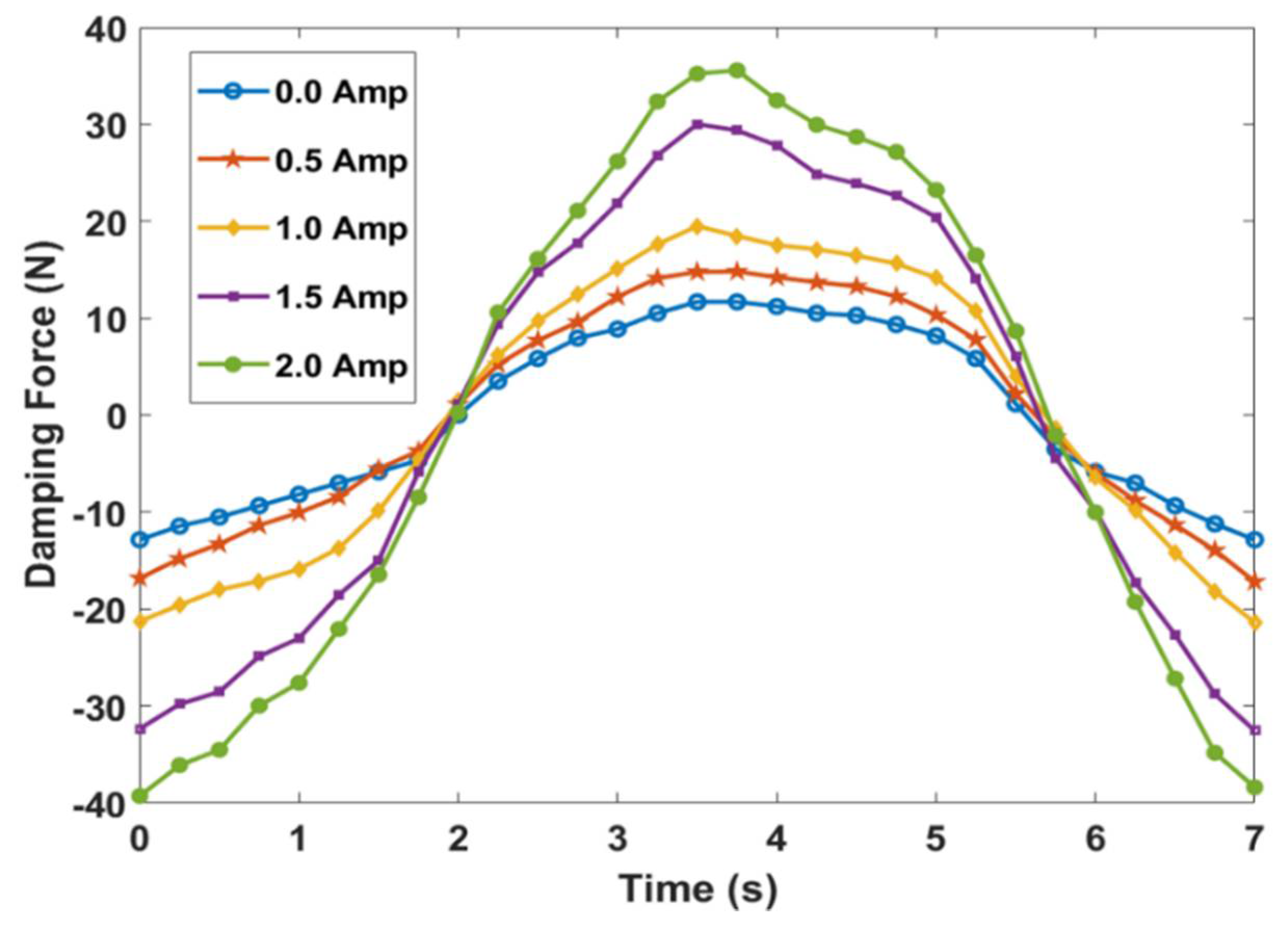 Vibration 03 00013 g010