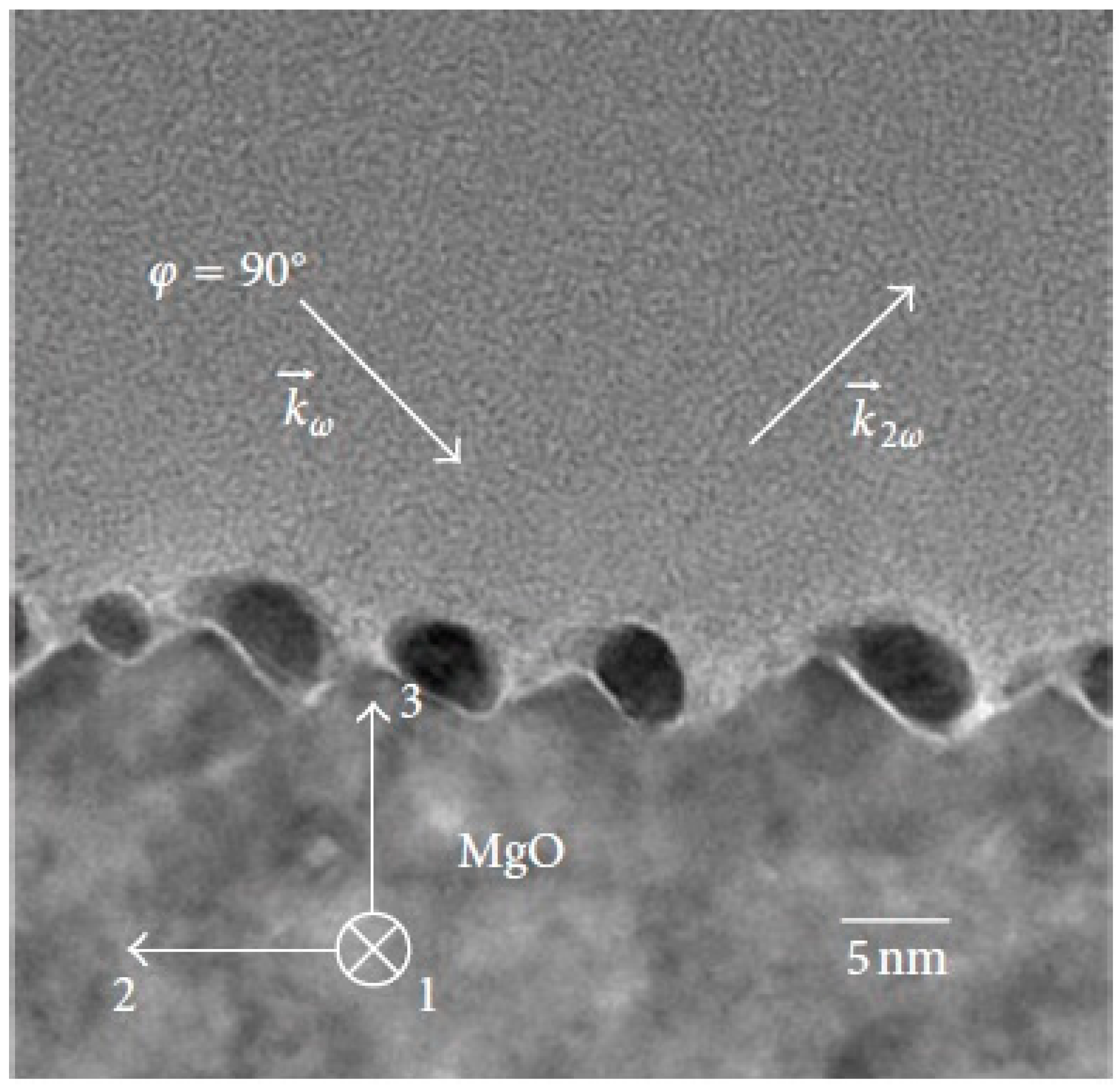 Vibration 03 00015 g001 Vibration 03 00015 g001