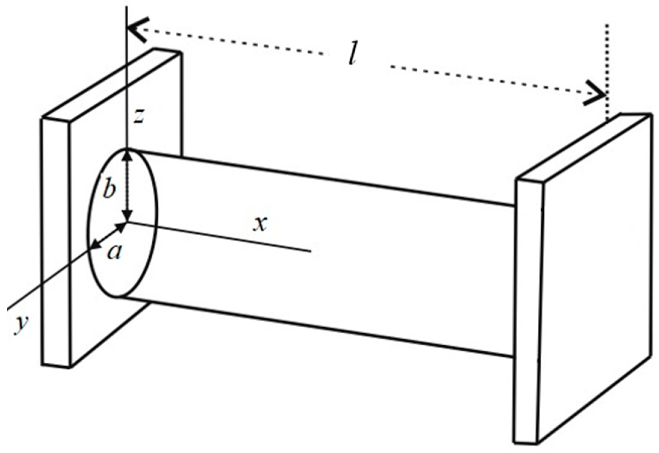 Vibration 03 00015 g002 Vibration 03 00015 g002