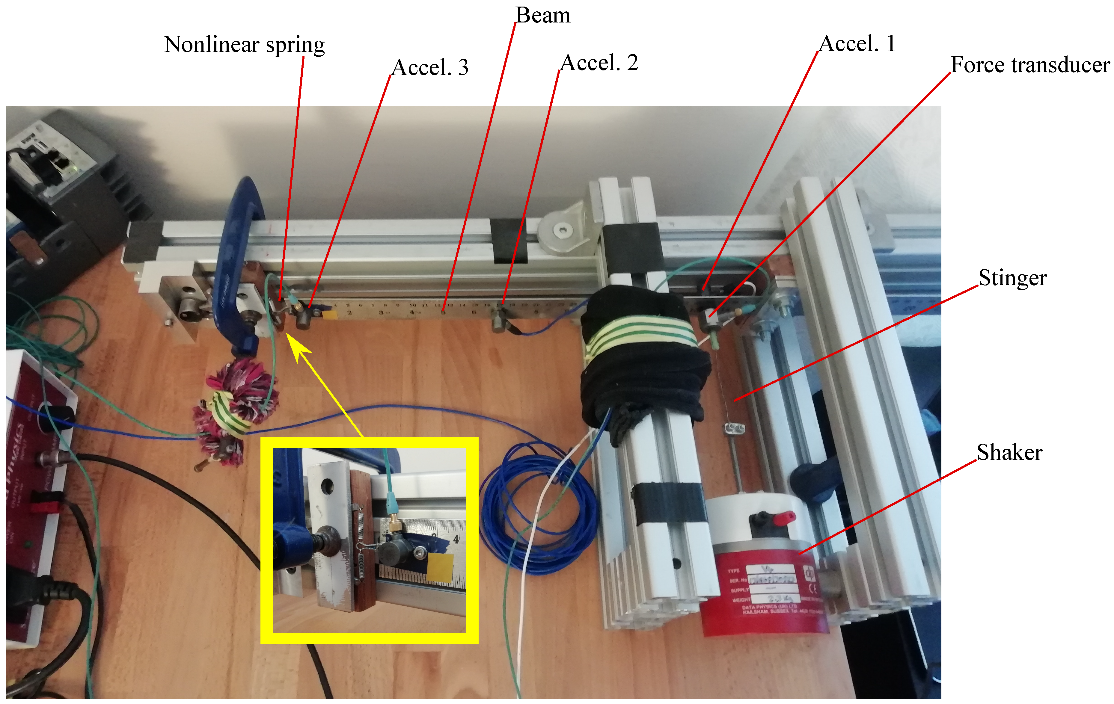 Vibration 03 00017 g002