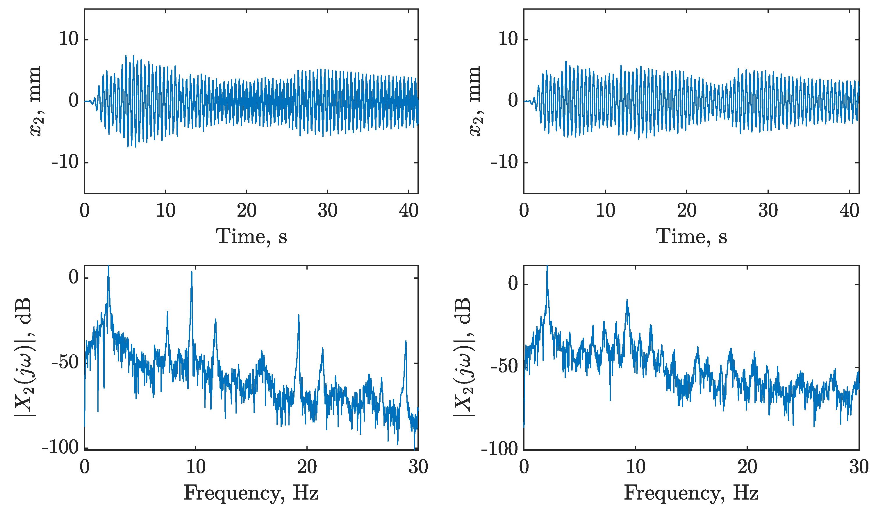 Vibration 03 00018 g015 Vibration 03 00018 g015
